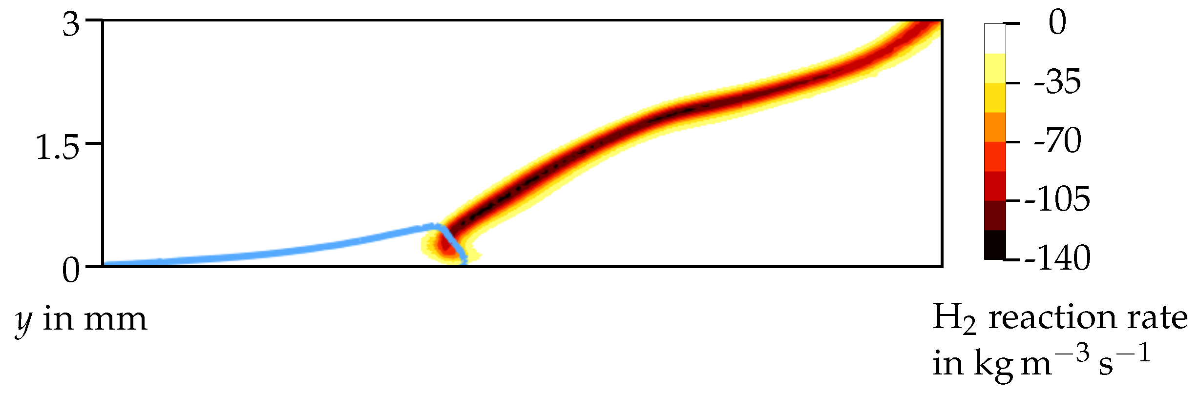 Fluids 04 00146 g012