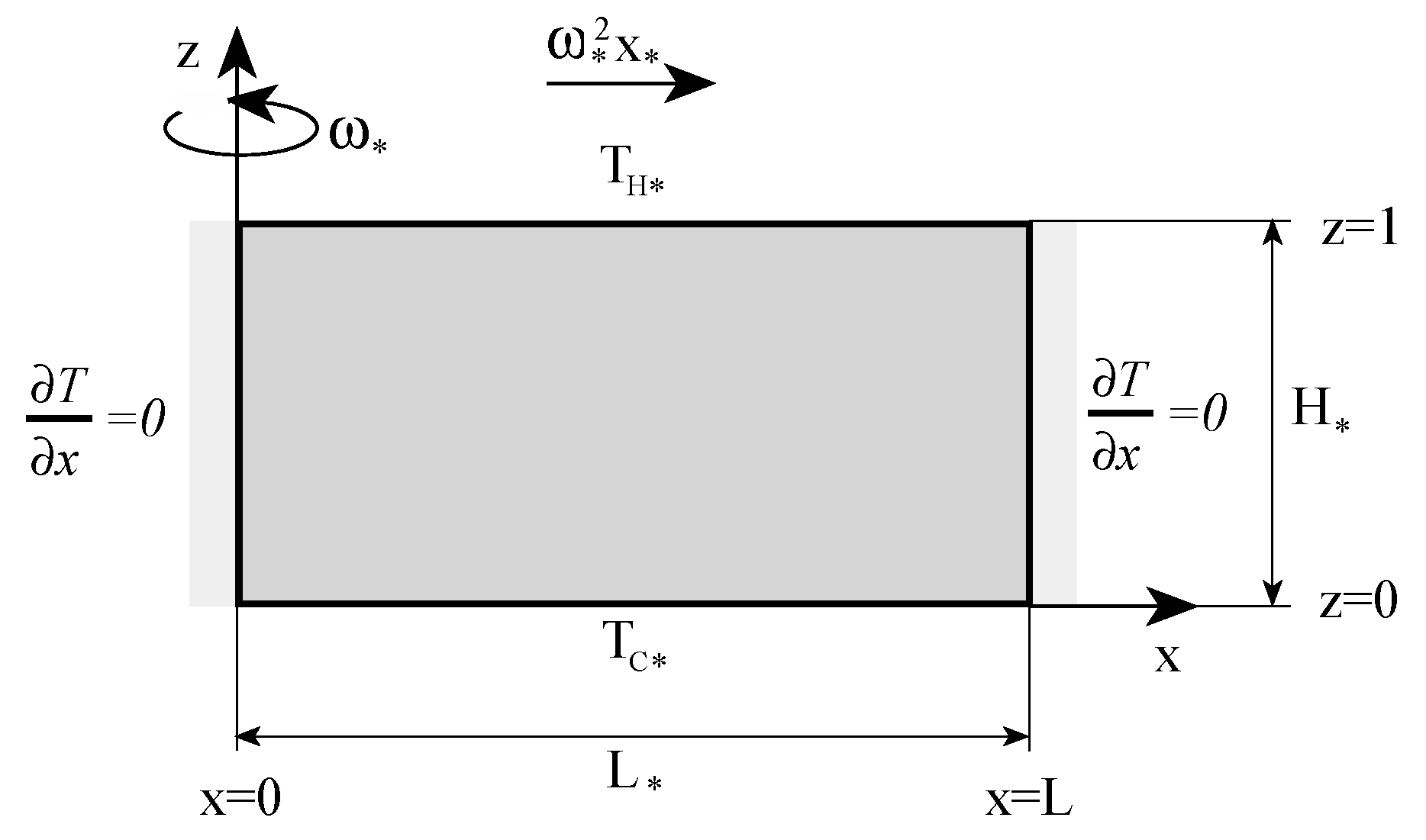 Fluids 04 00147 g002