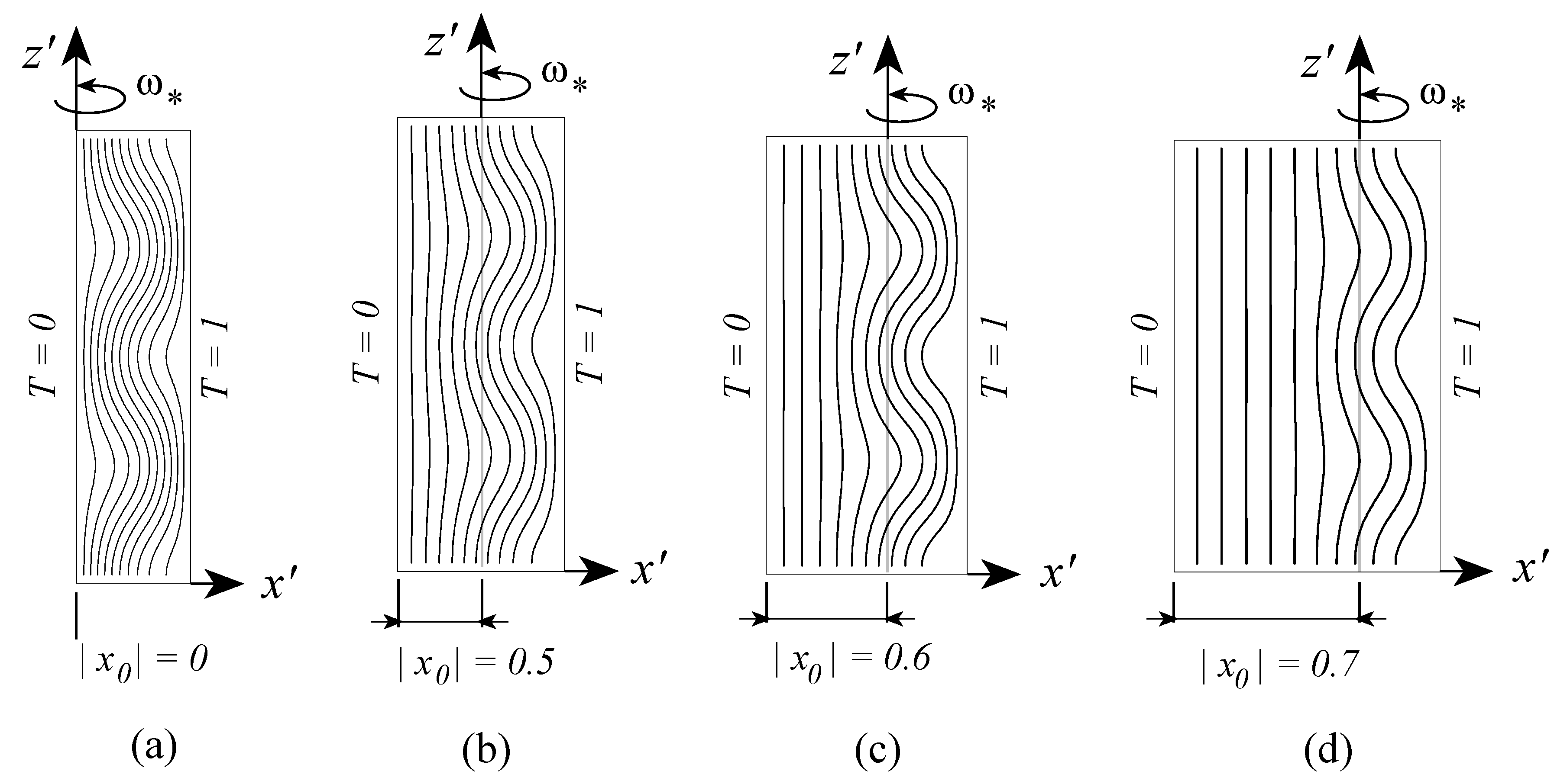 Fluids 04 00147 g012