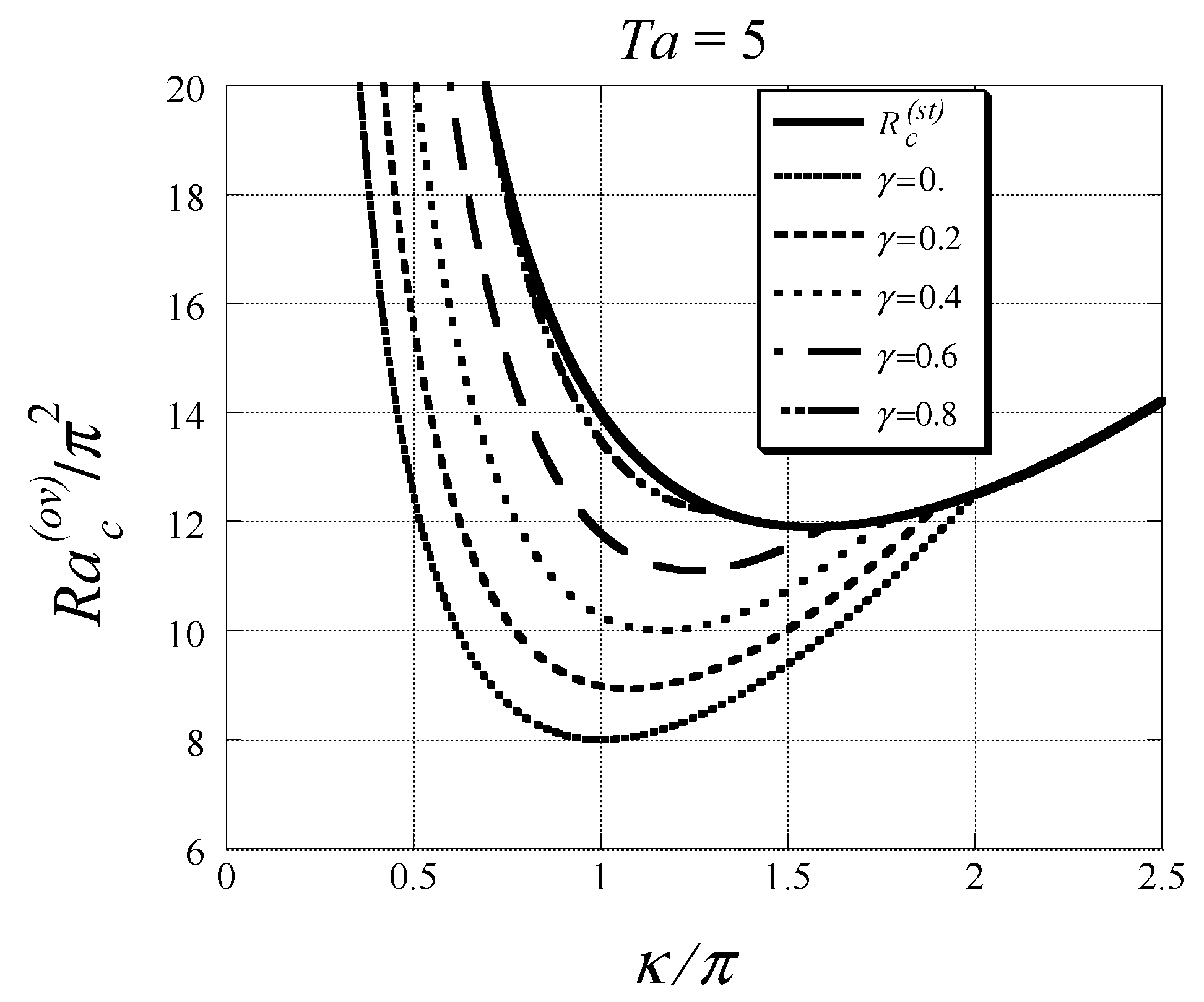 Fluids 04 00147 g014