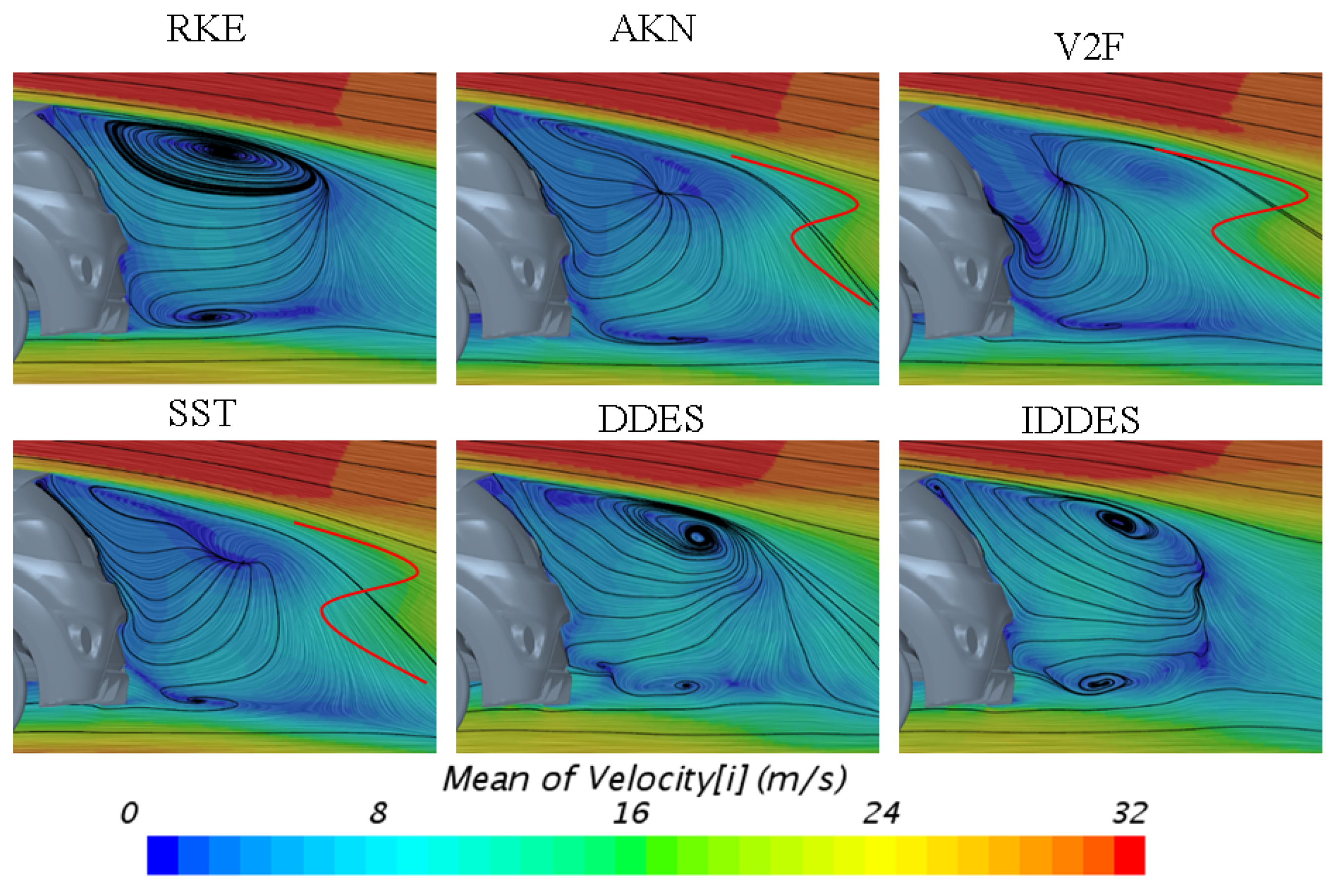 Fluids 04 00148 g013