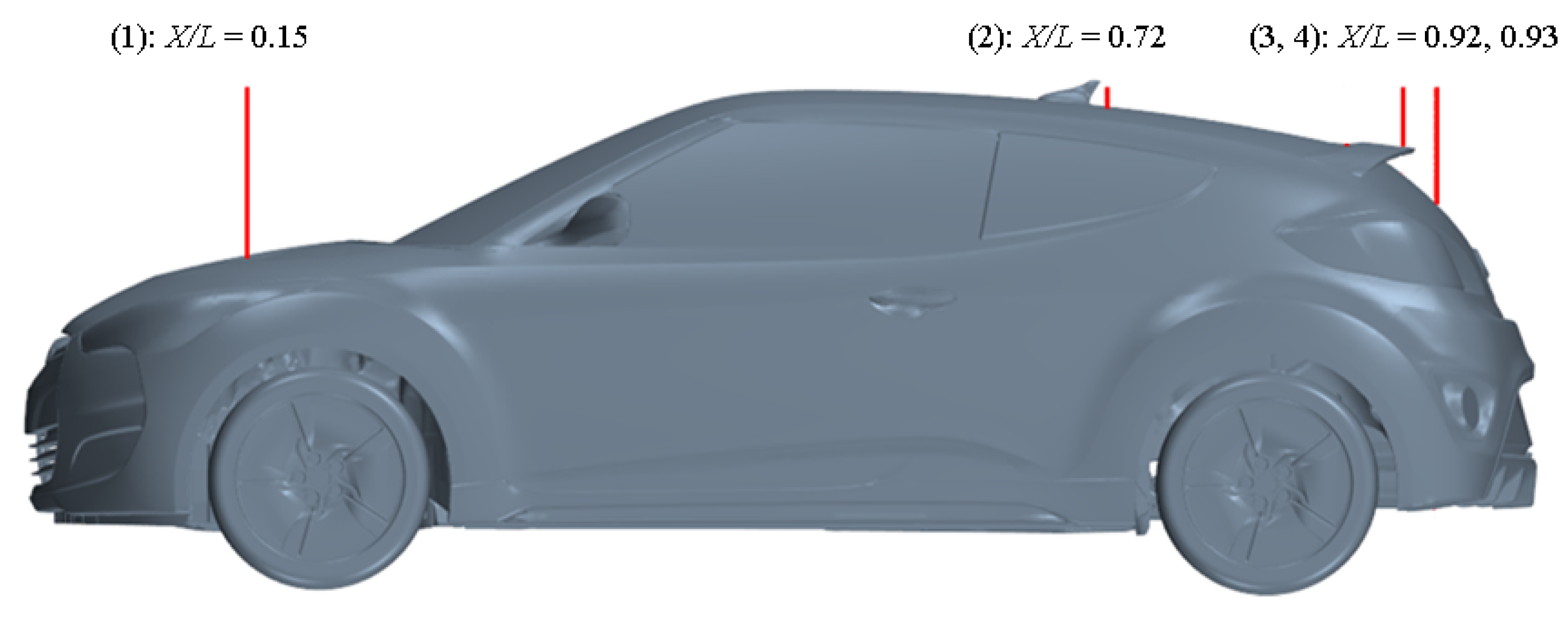 Fluids 04 00148 g015
