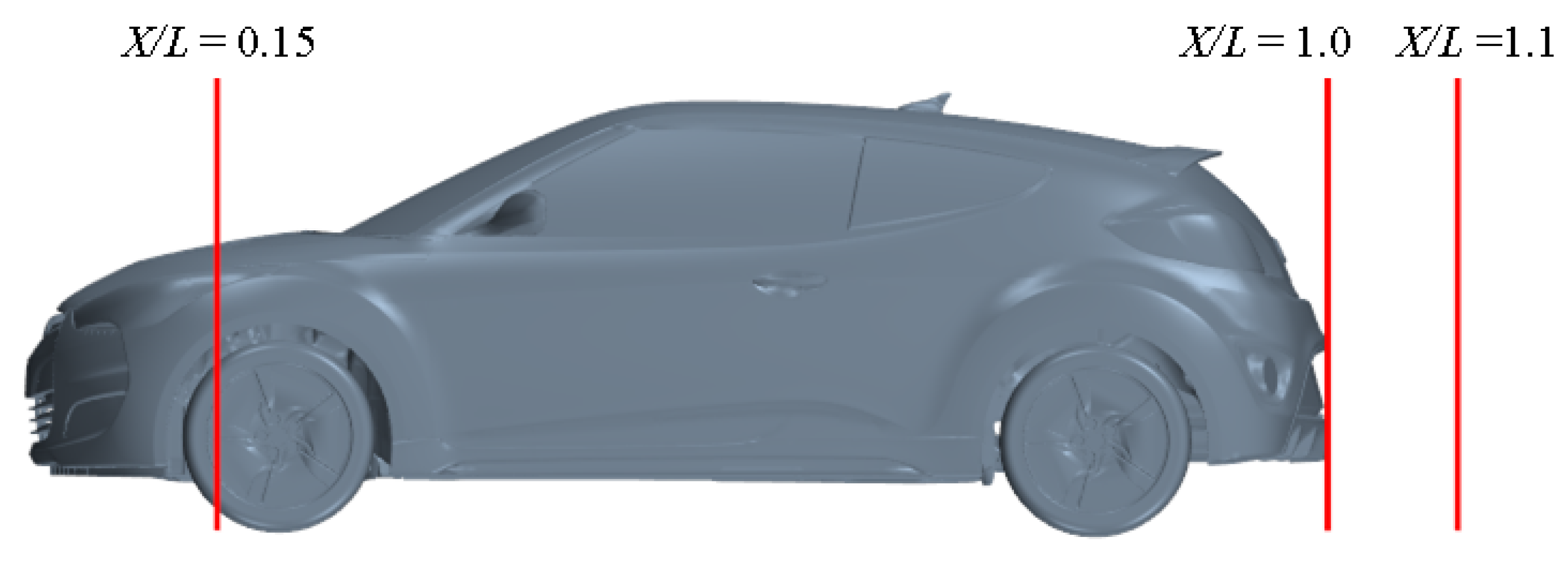 Fluids 04 00148 g017