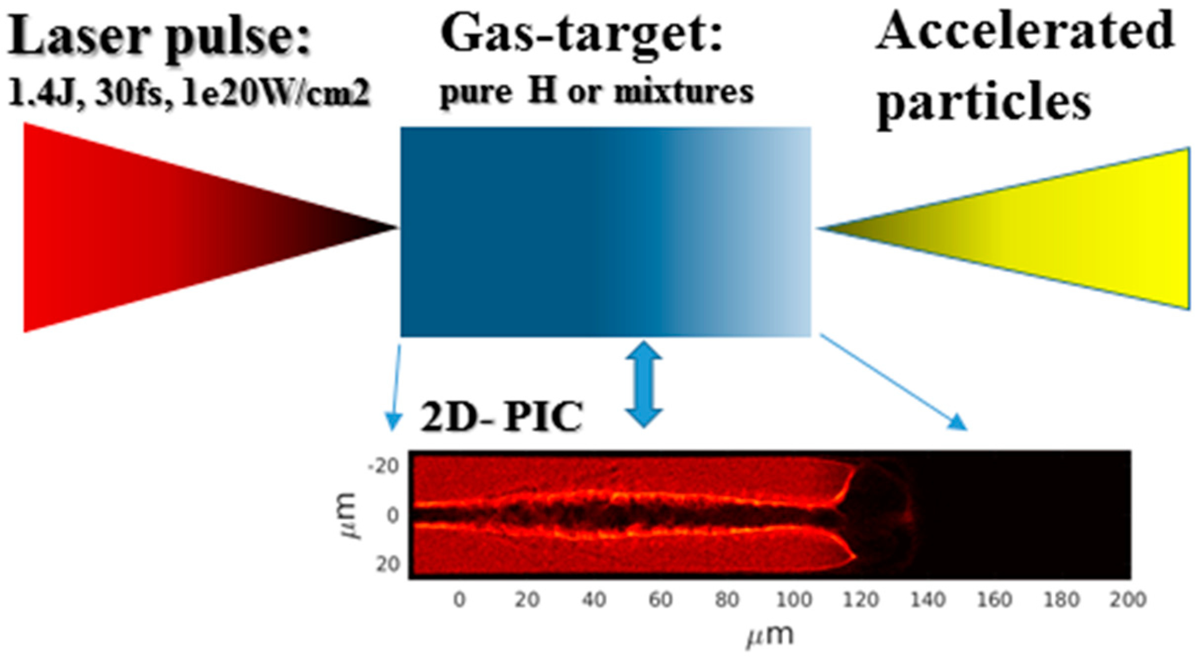 Fluids 04 00150 g001