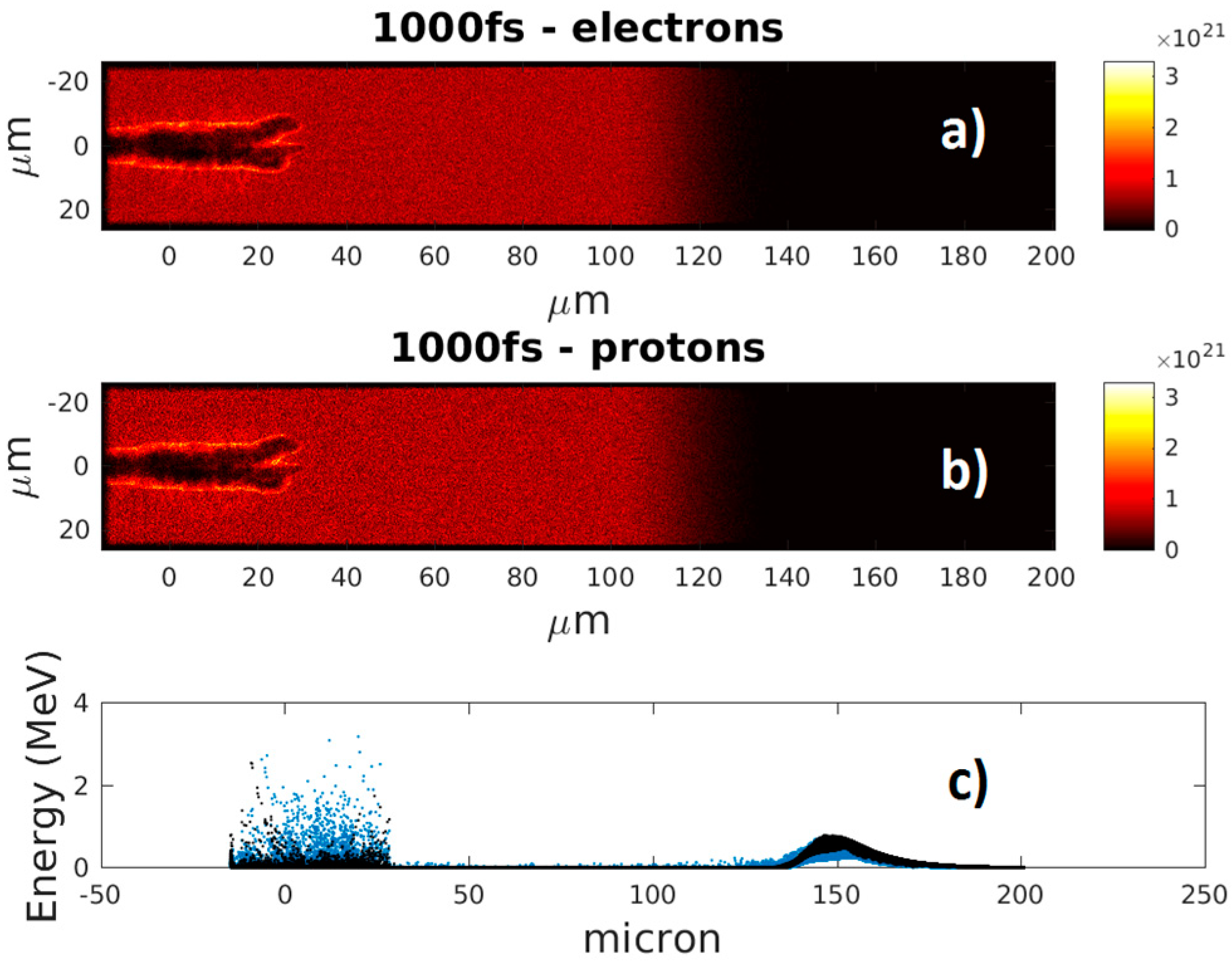 Fluids 04 00150 g003