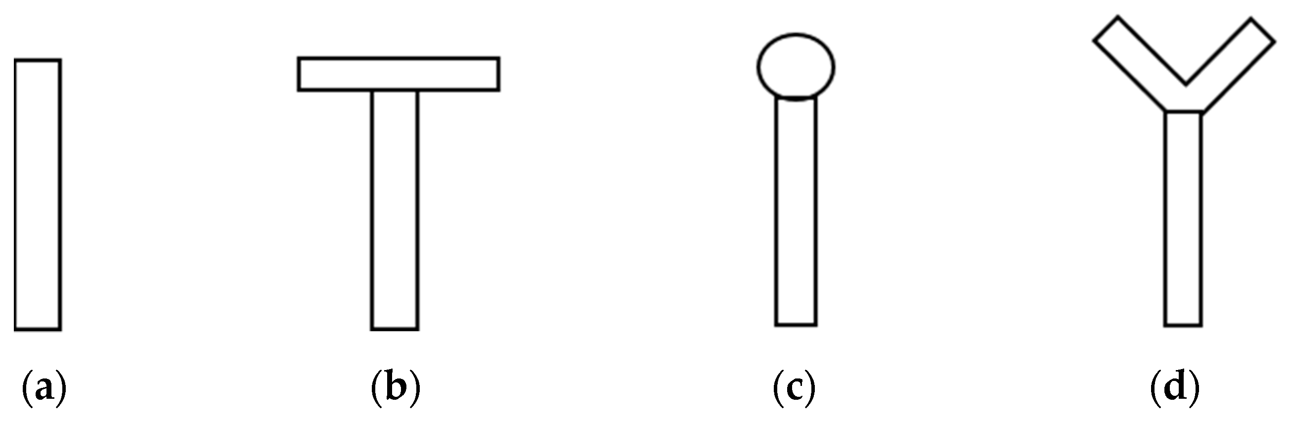 Fluids 04 00151 g002