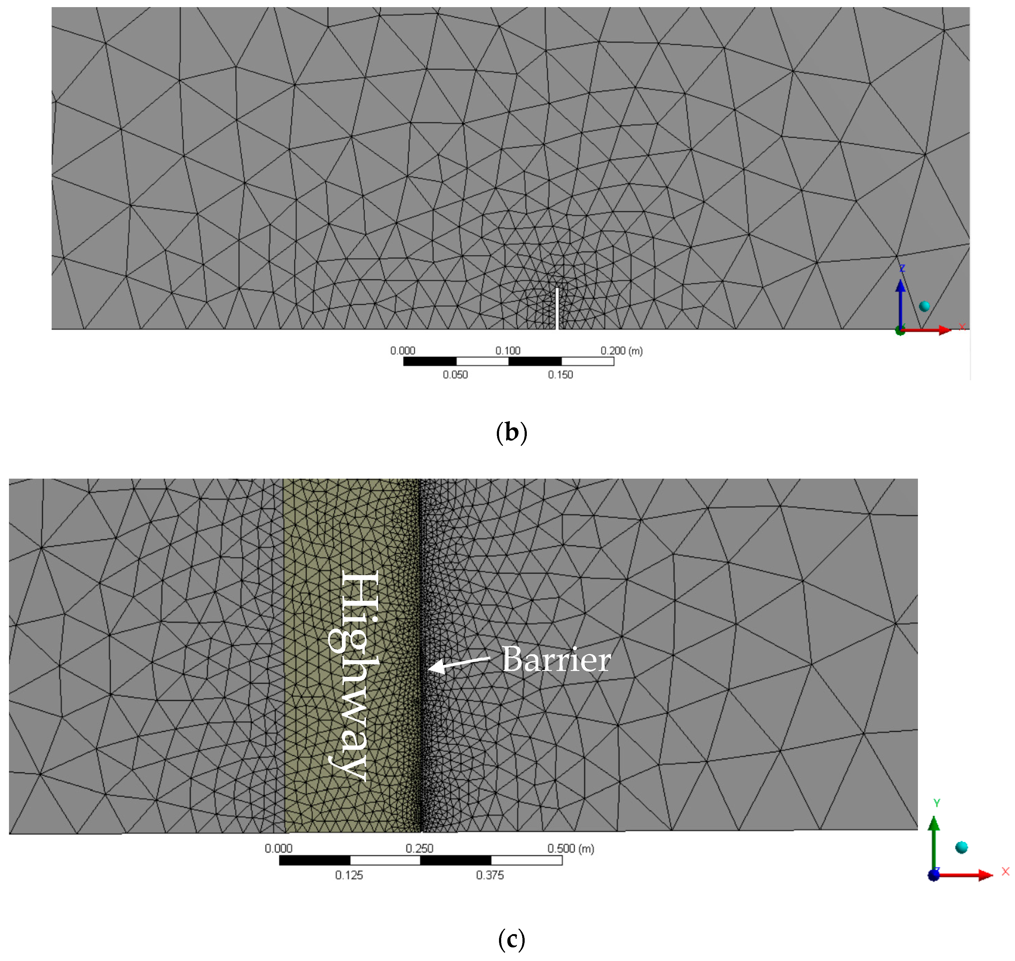 Fluids 04 00151 g006b