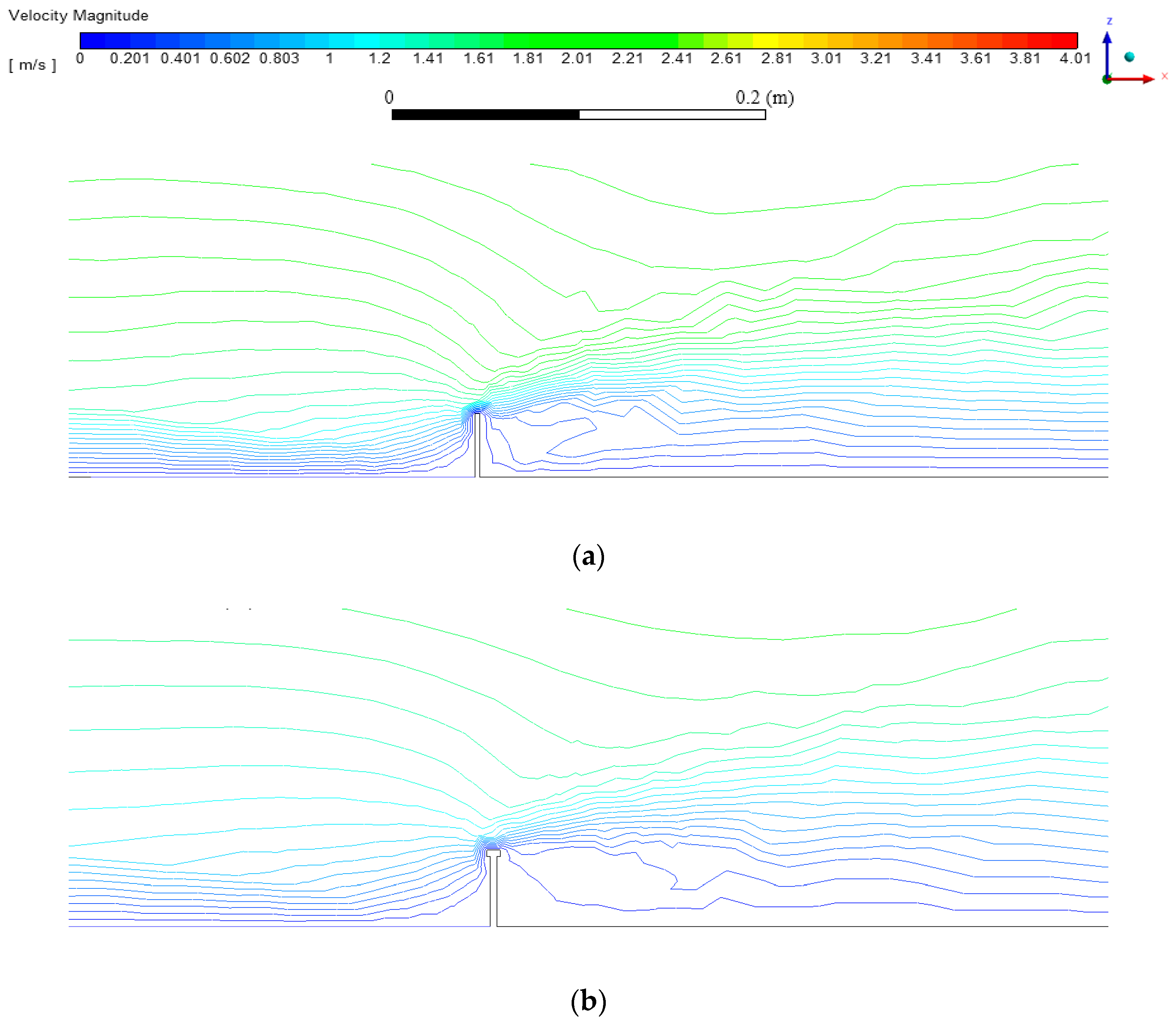 Fluids 04 00151 g016a