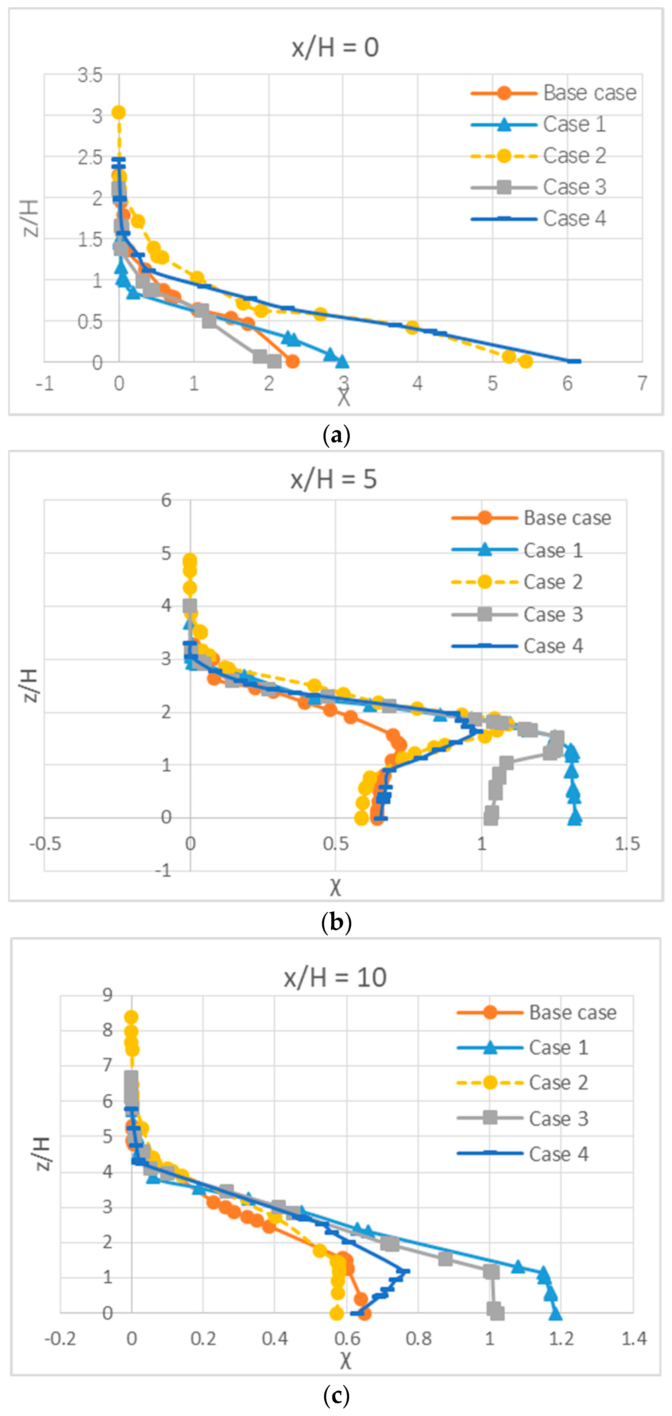 Fluids 04 00151 g017a