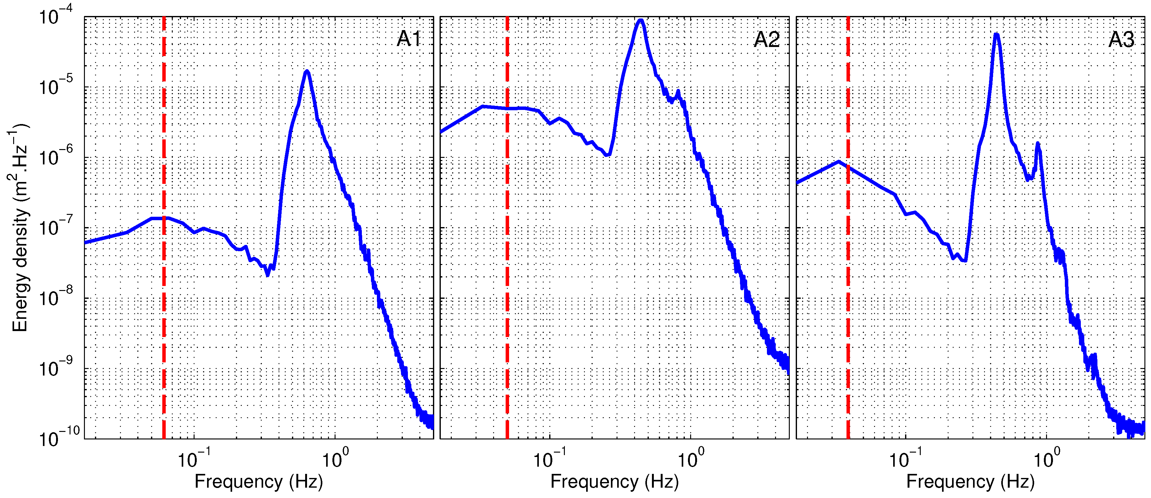 Fluids 04 00152 g001
