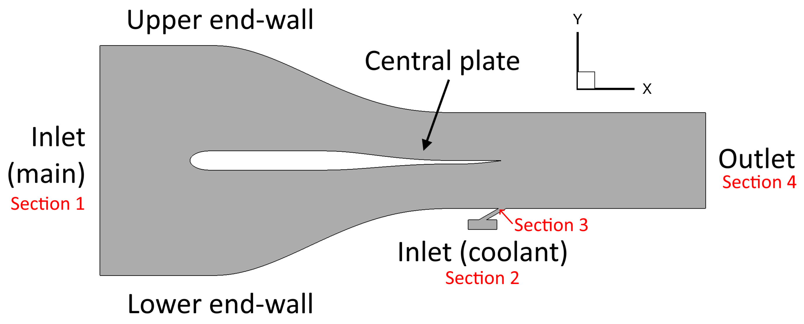 Fluids 04 00155 g001