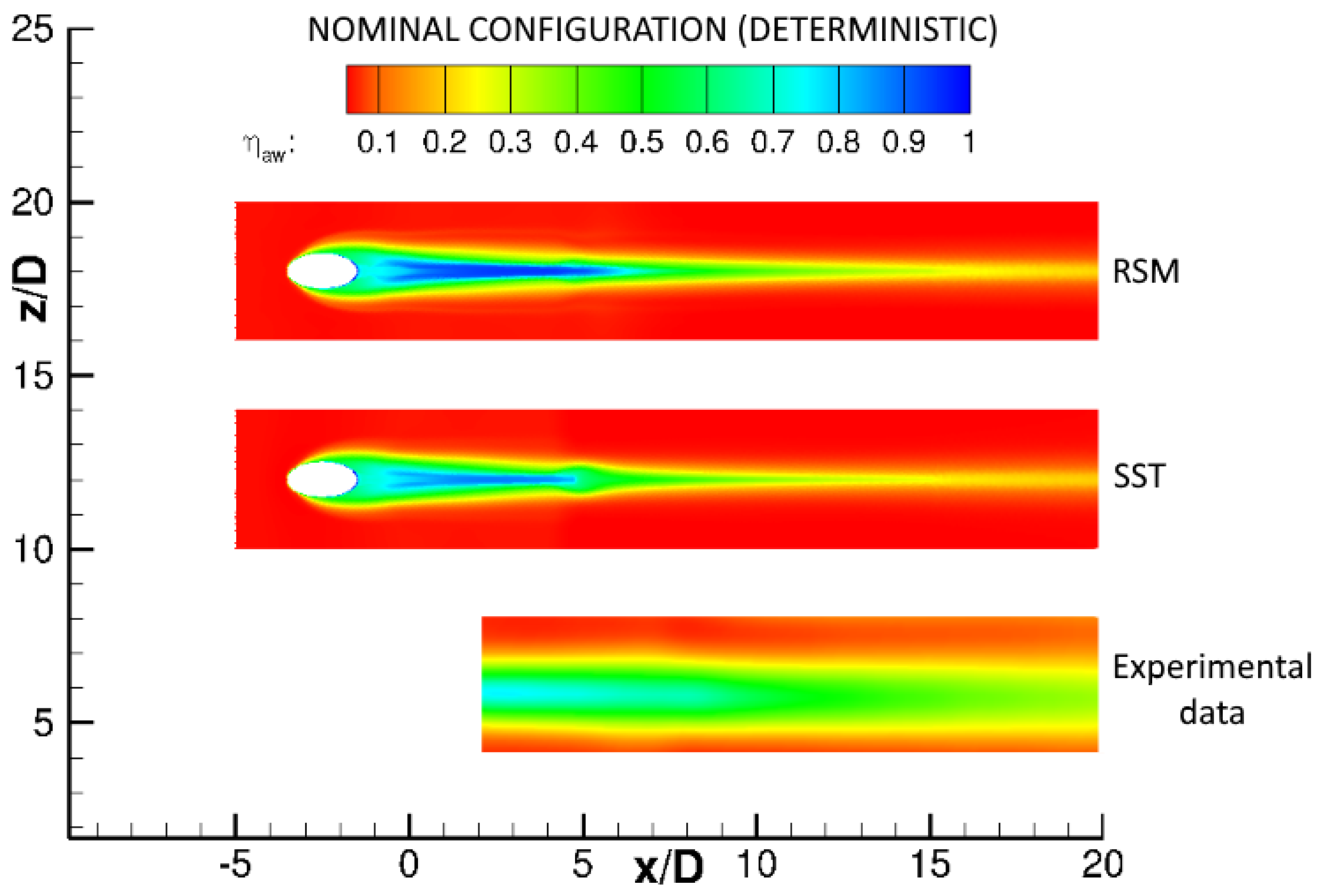 Fluids 04 00155 g004