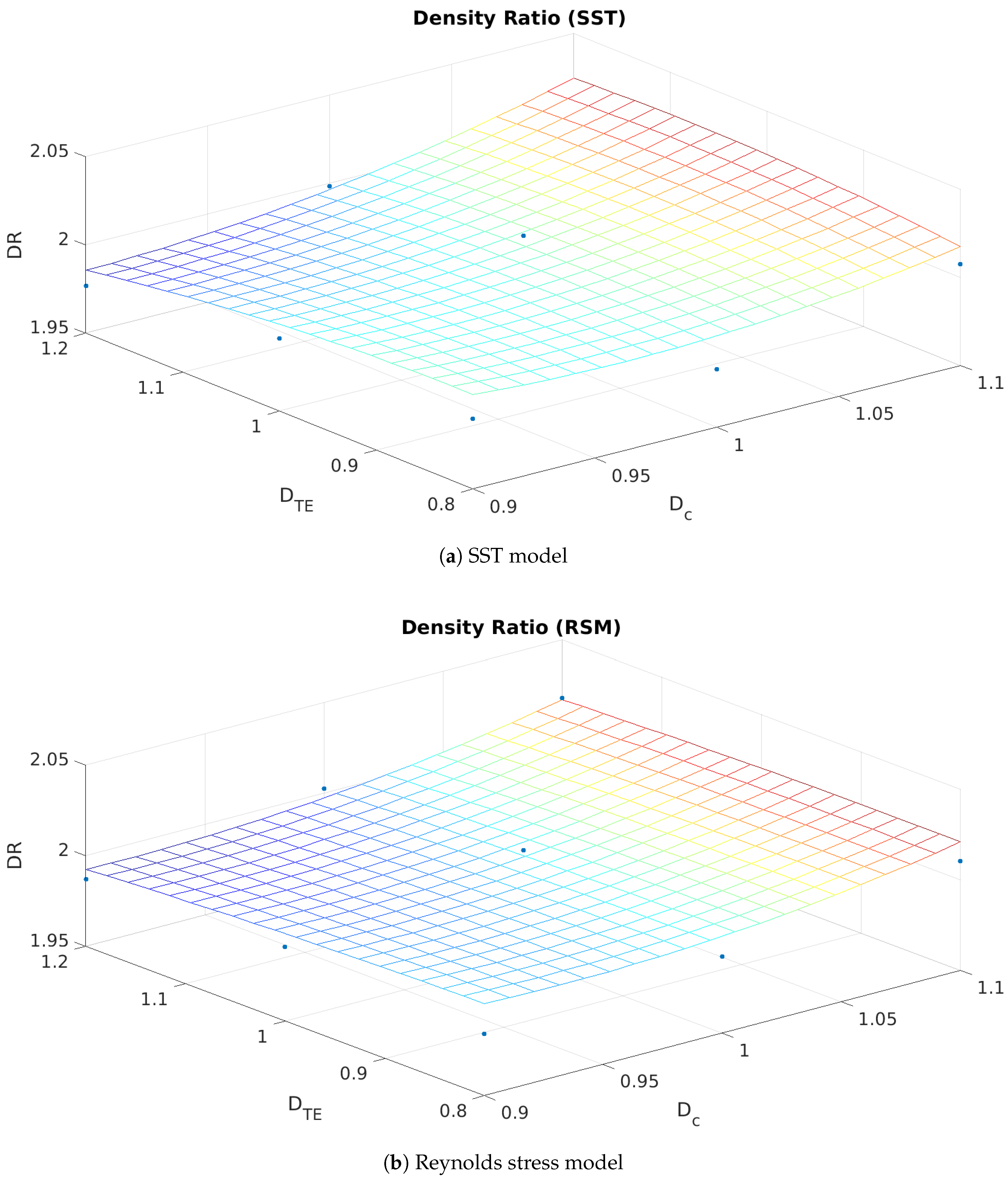 Fluids 04 00155 g010