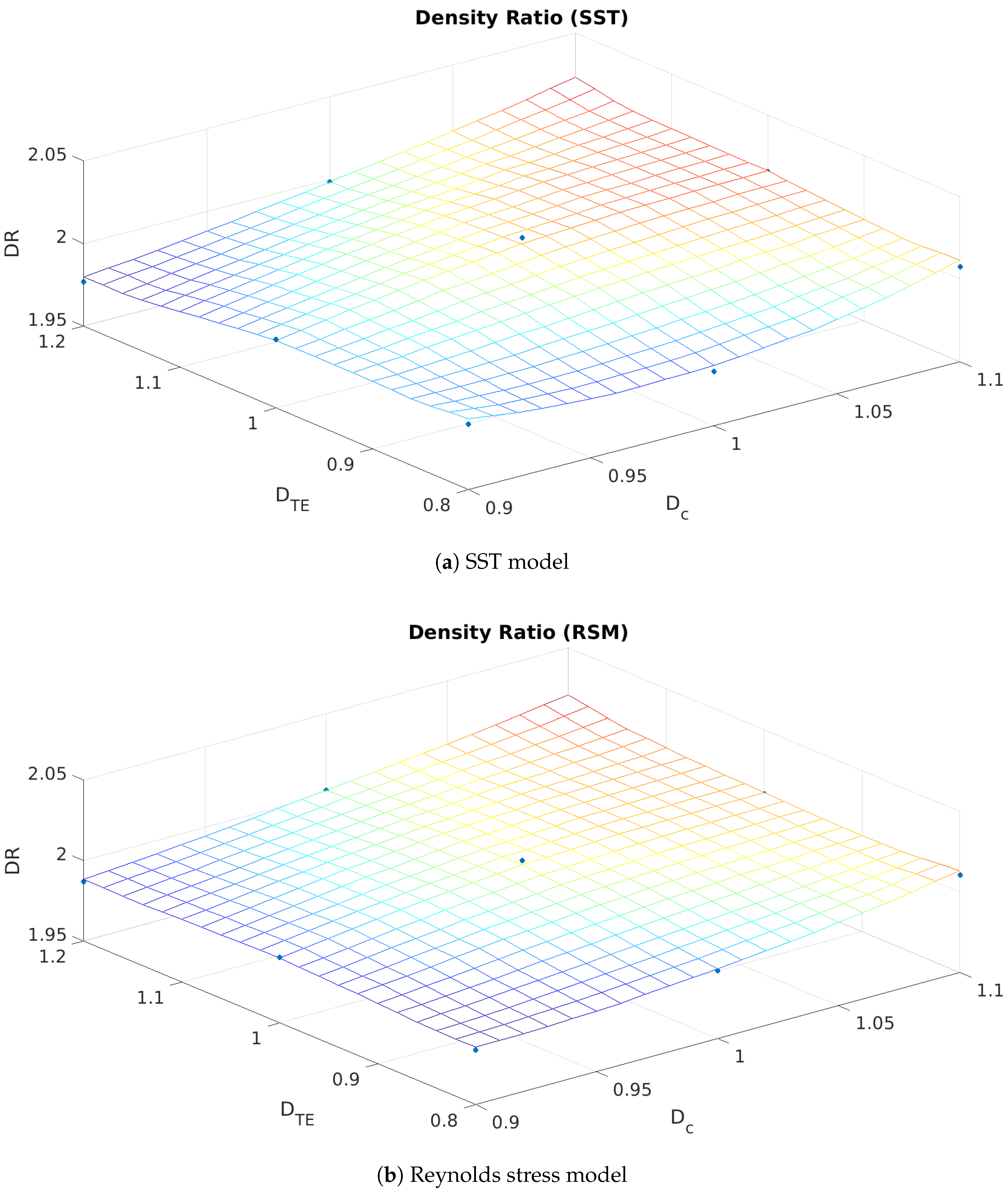 Fluids 04 00155 g011