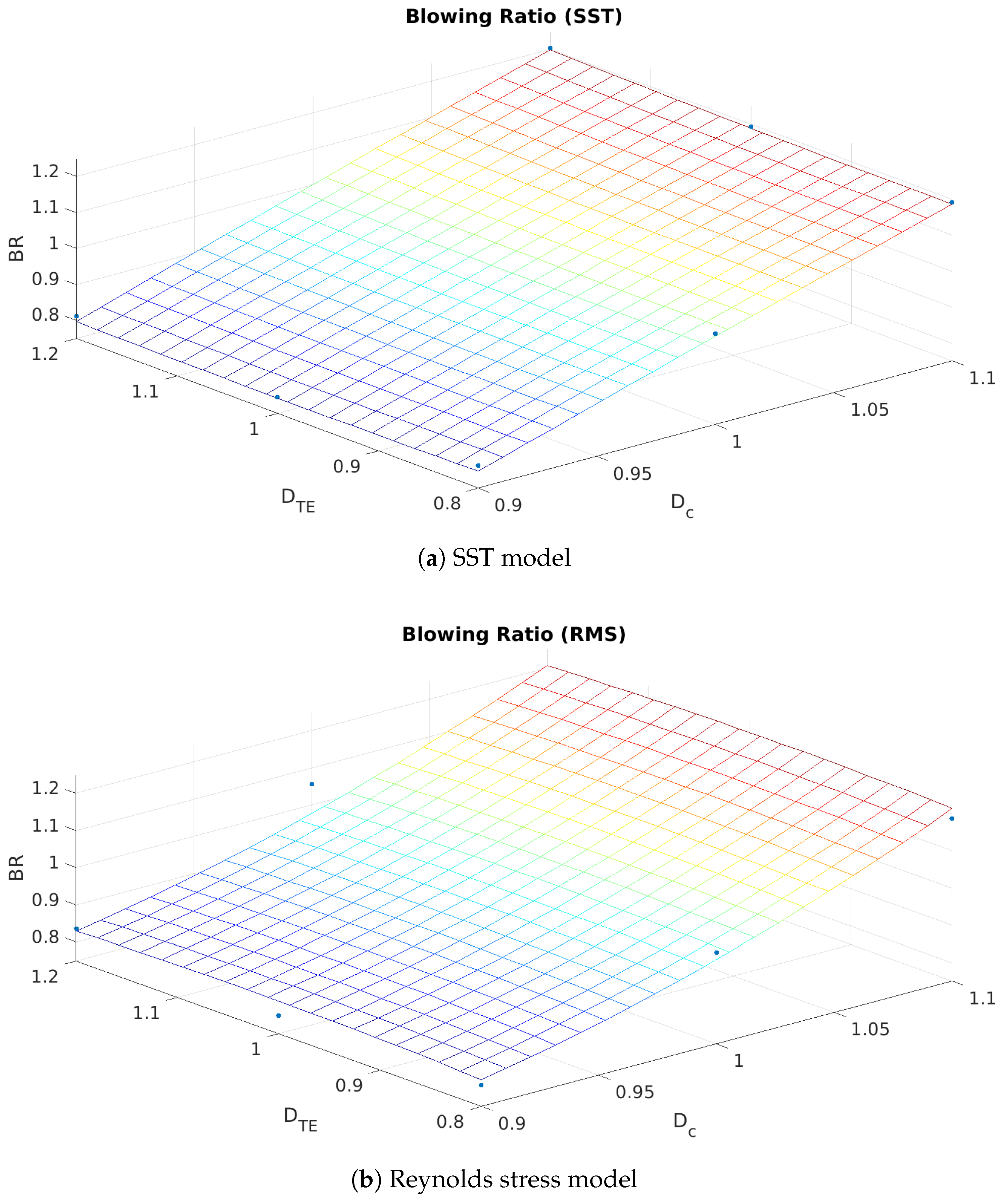 Fluids 04 00155 g012