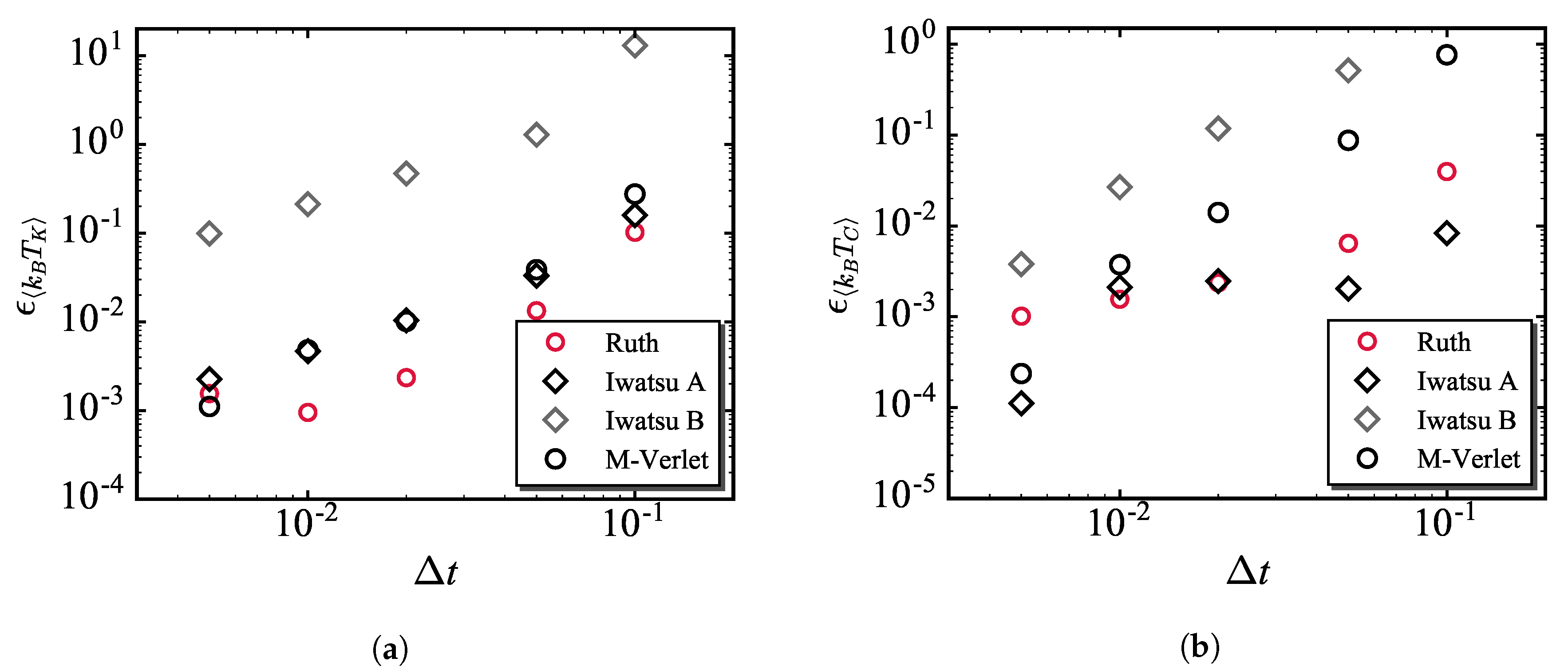 Fluids 04 00156 g002