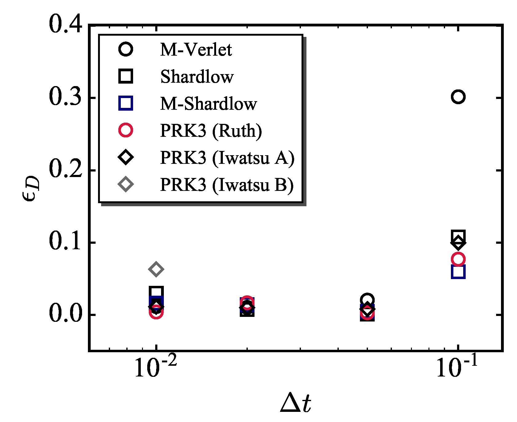Fluids 04 00156 g006