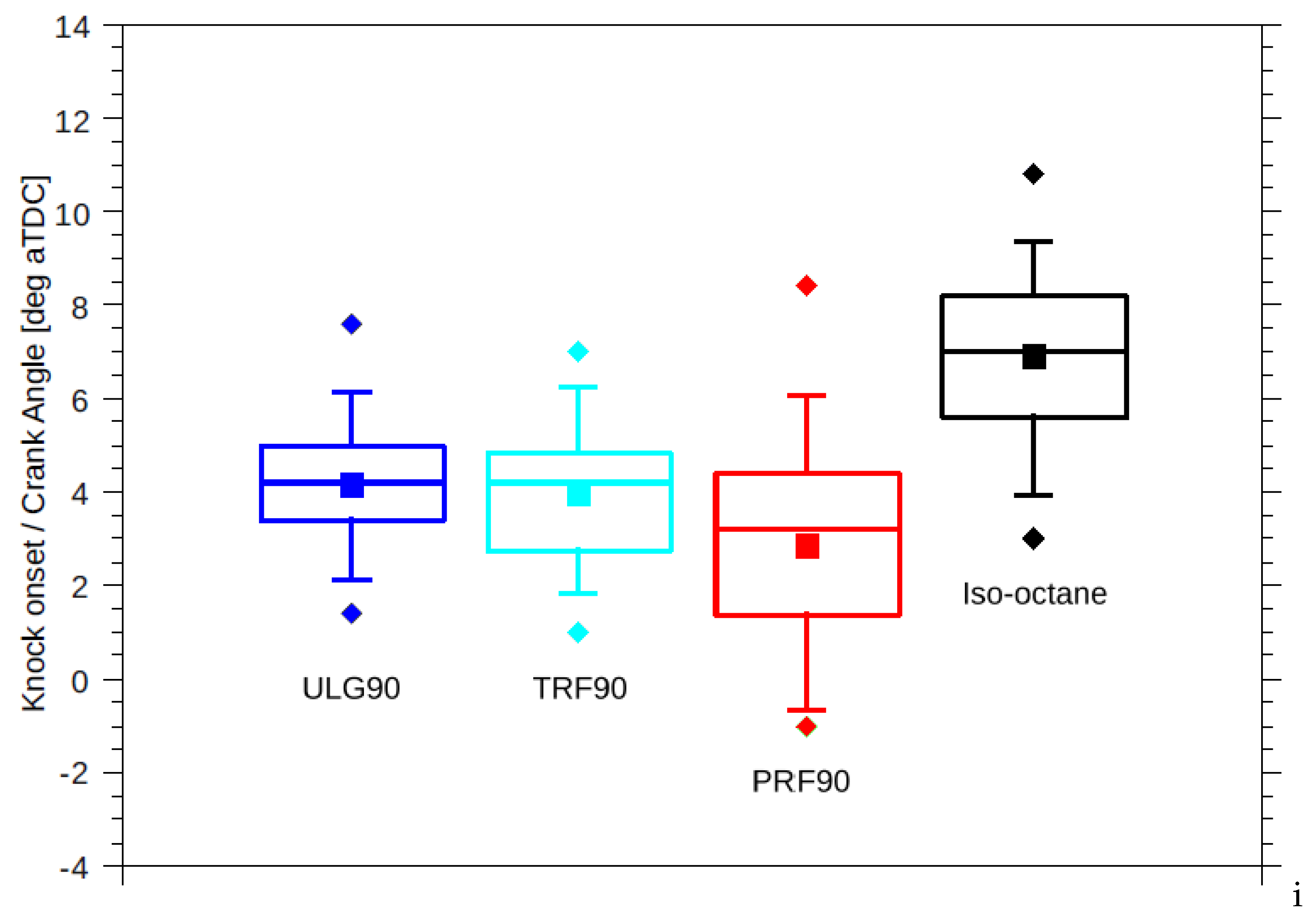 Fluids 04 00157 g004 550