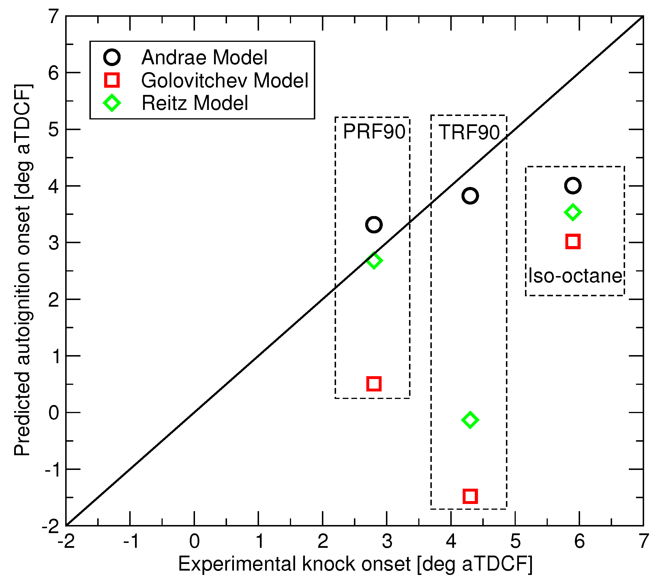 Fluids 04 00157 g008 550