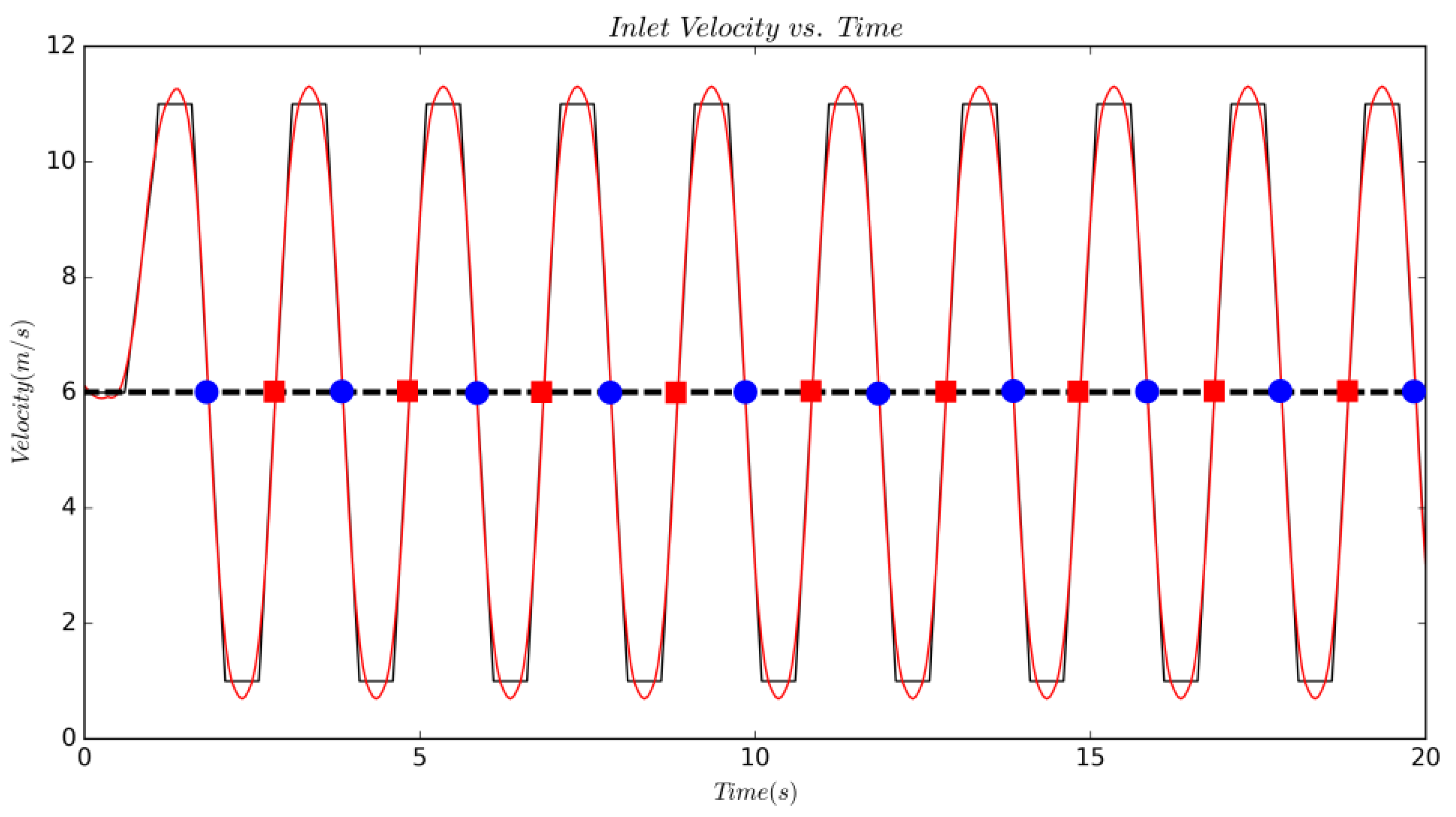 Fluids 04 00158 g002 Fluids 04 00158 g002