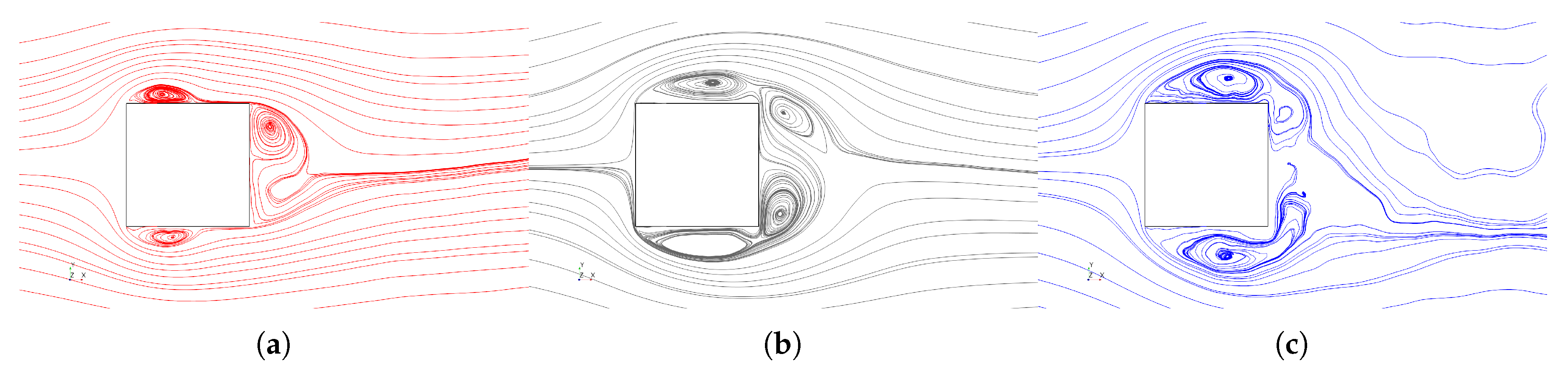 Fluids 04 00158 g010 Fluids 04 00158 g010