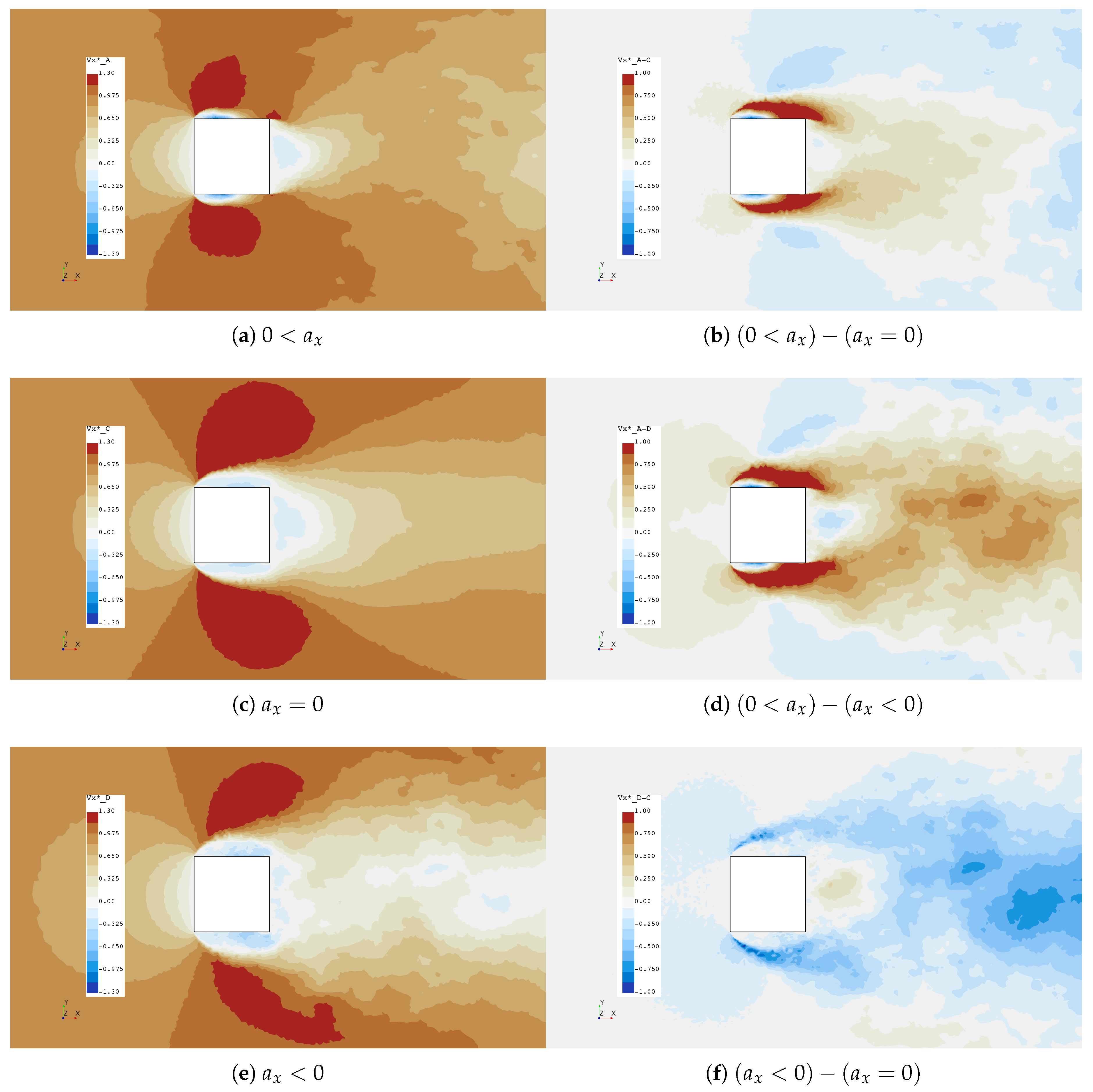 Fluids 04 00158 g013 Fluids 04 00158 g013