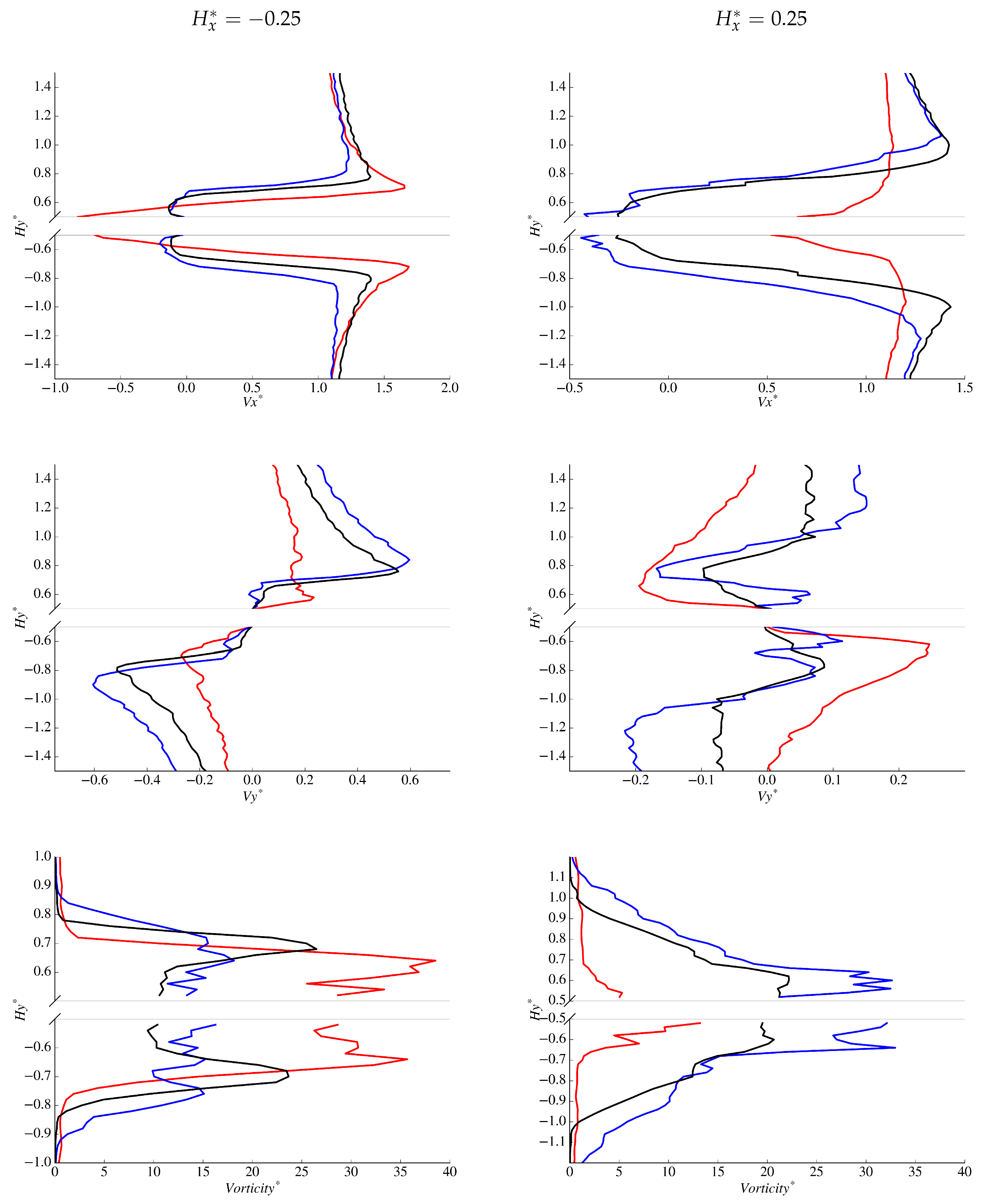 Fluids 04 00158 g014 Fluids 04 00158 g014