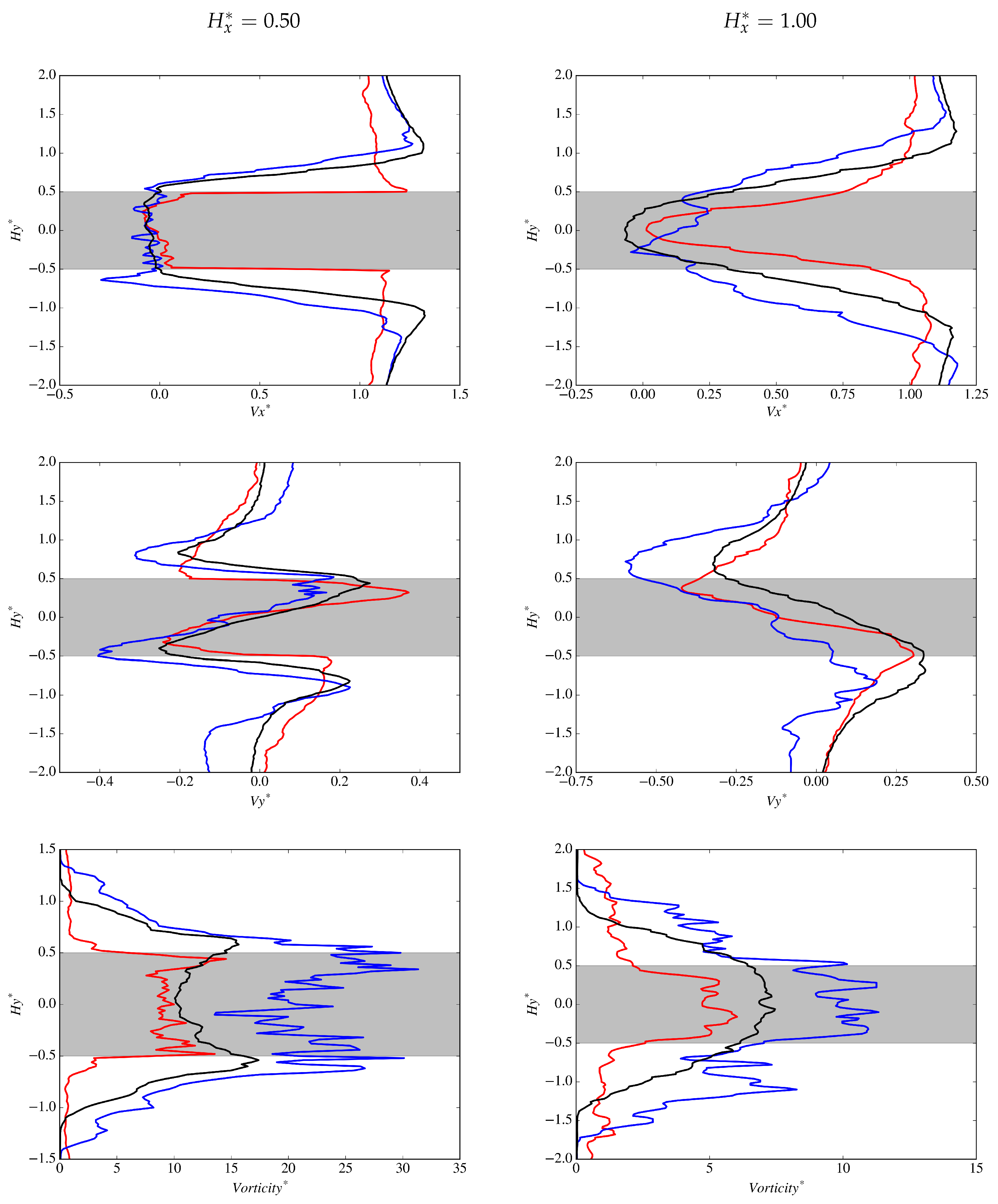Fluids 04 00158 g015 Fluids 04 00158 g015