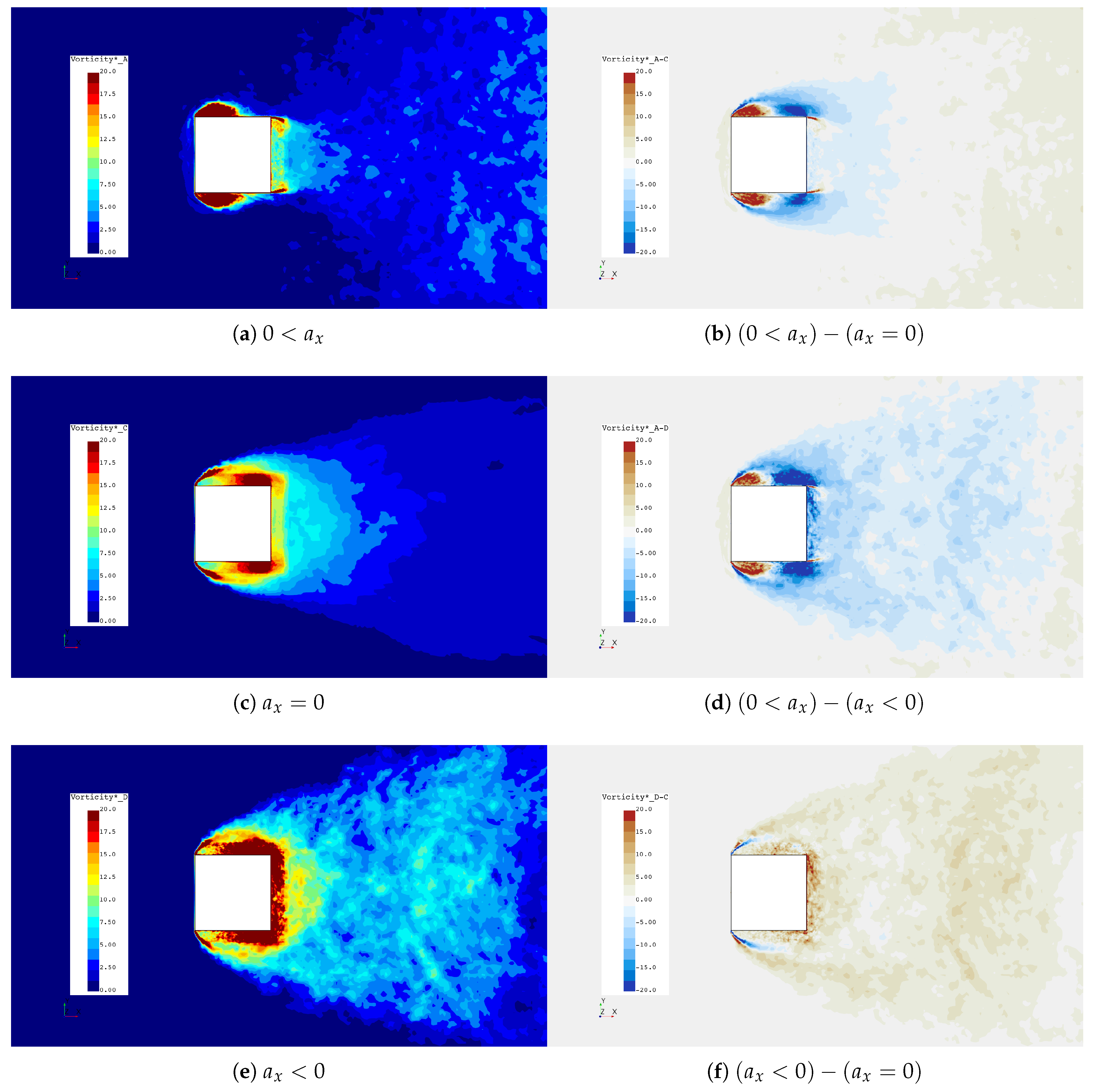 Fluids 04 00158 g016 Fluids 04 00158 g016