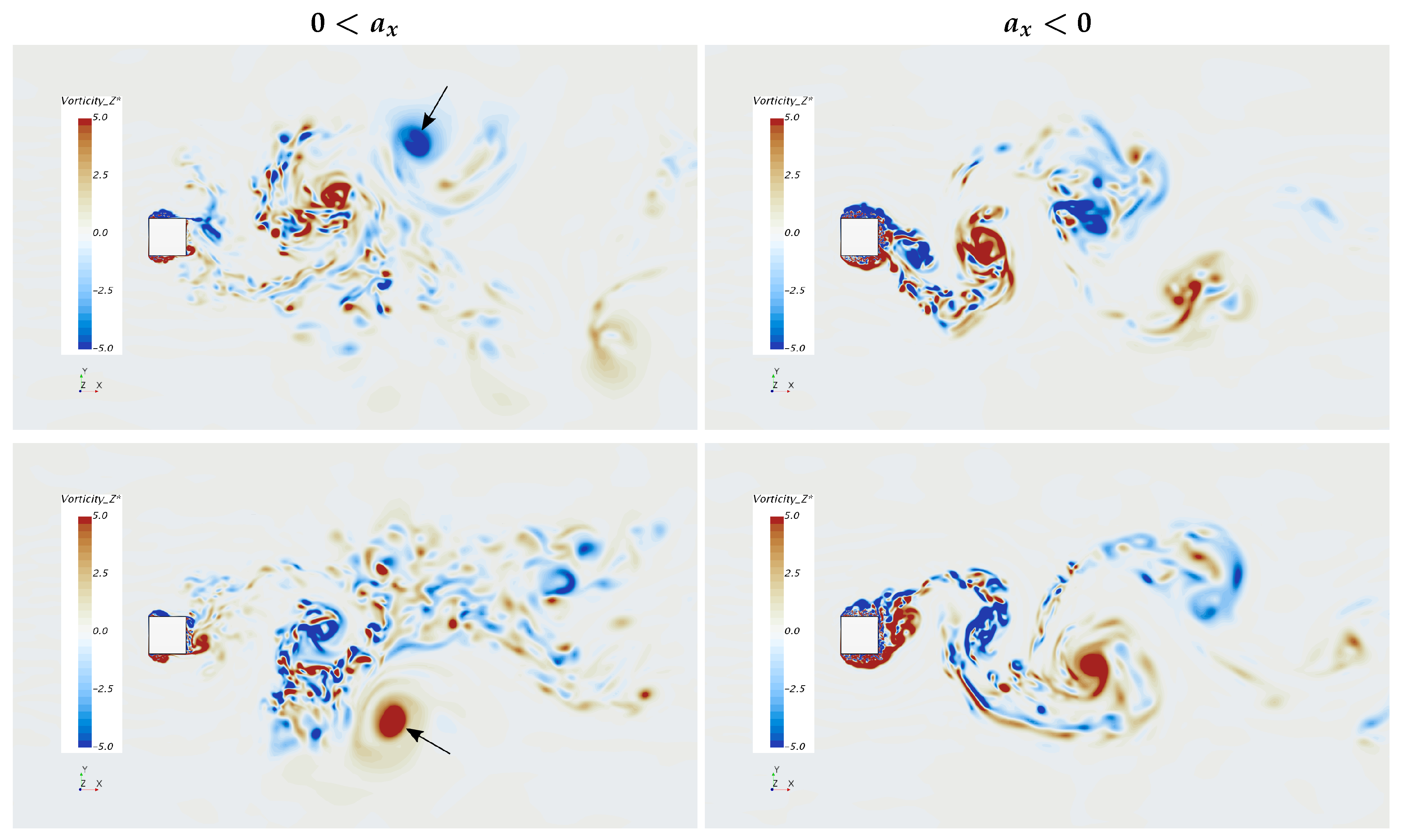 Fluids 04 00158 g017 Fluids 04 00158 g017
