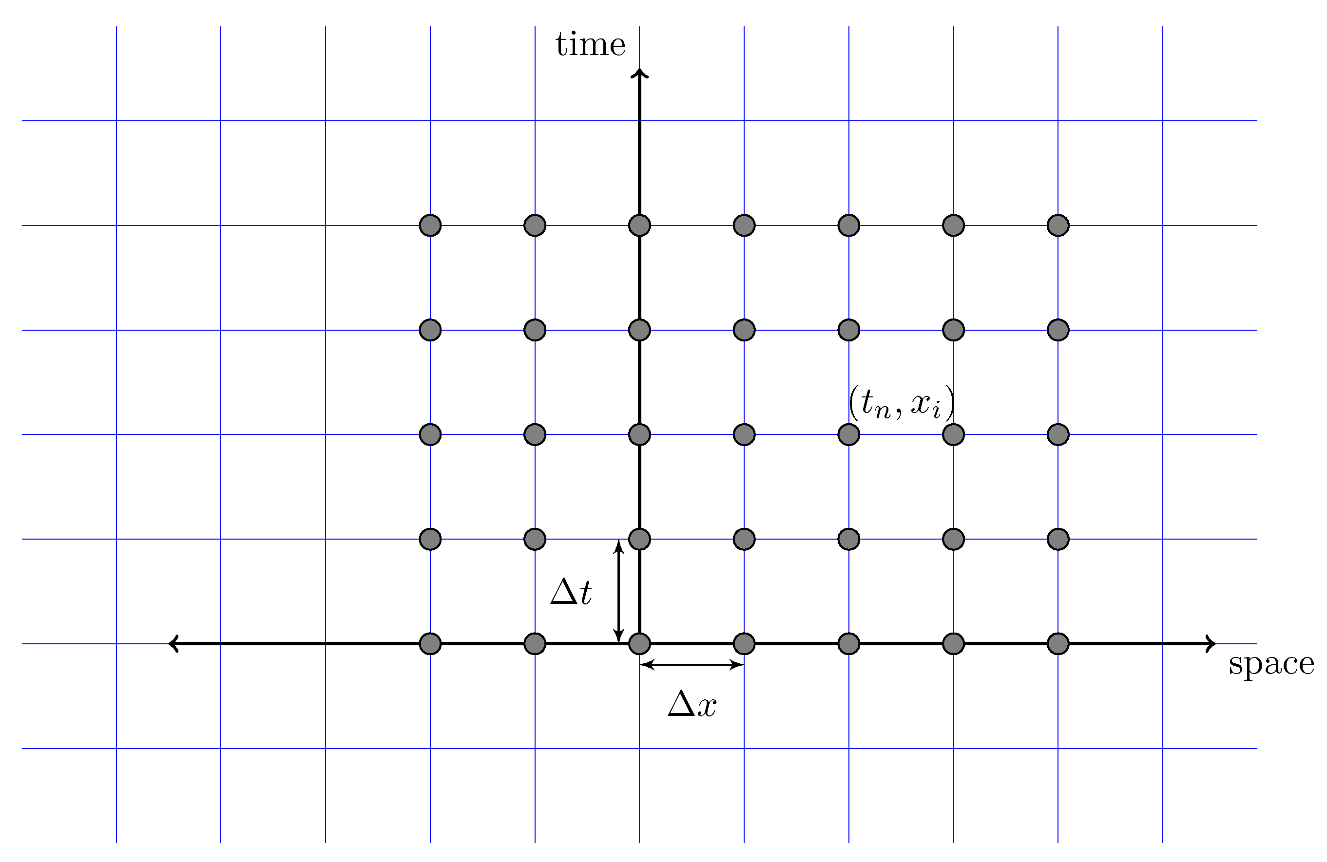 Fluids 04 00159 g001