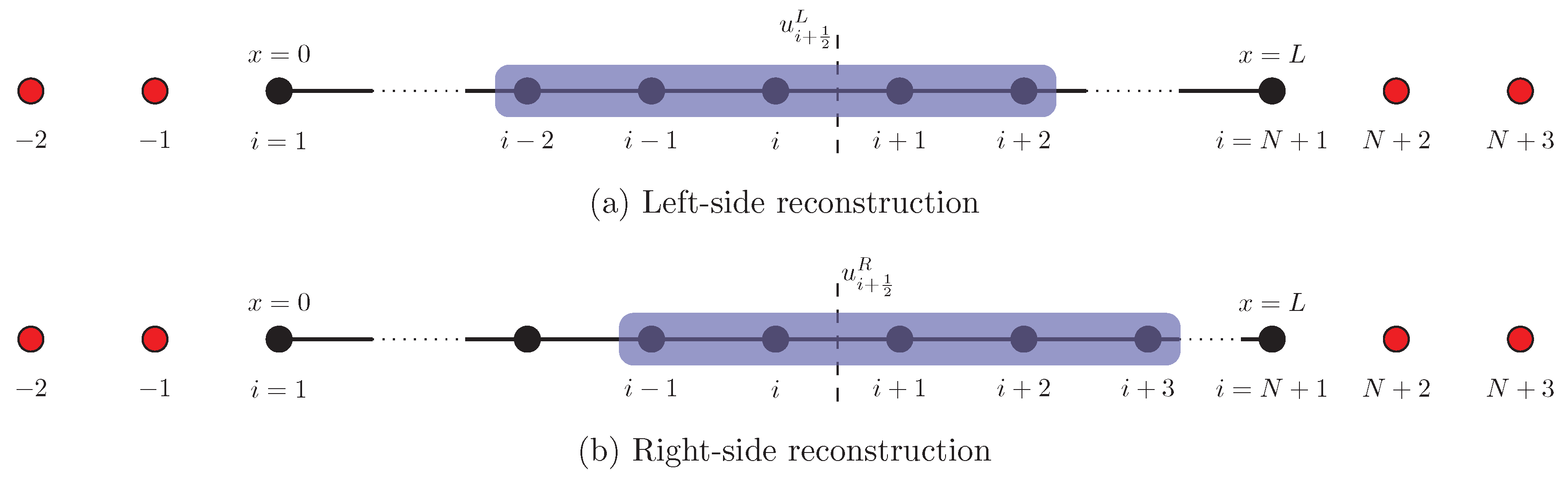 Fluids 04 00159 g007