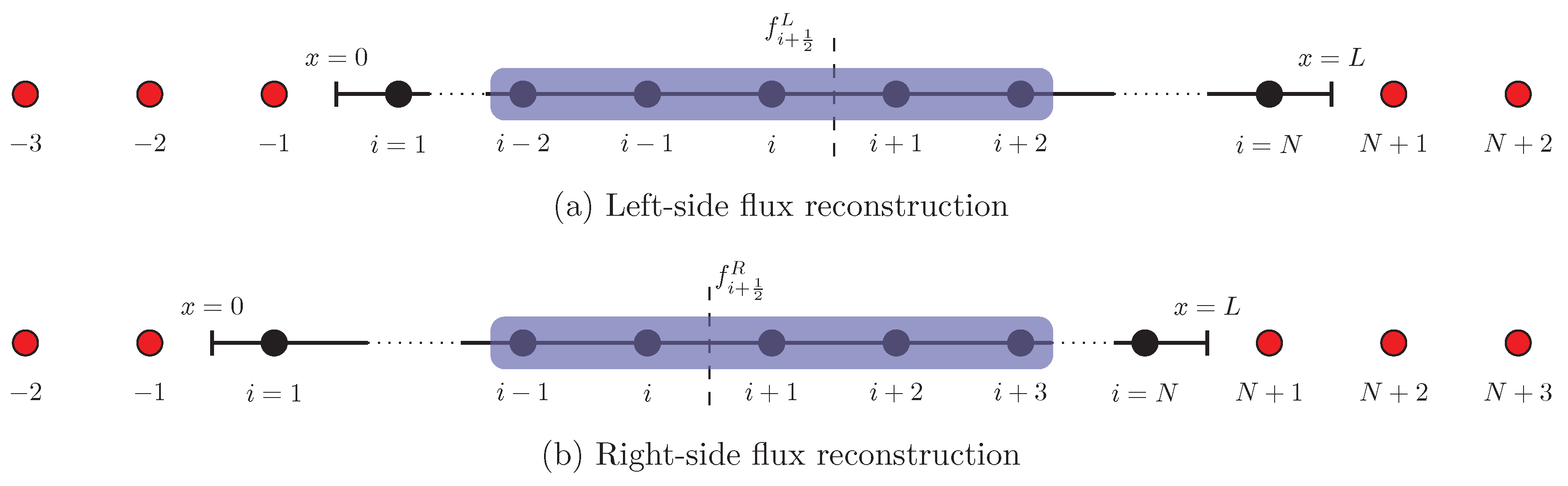 Fluids 04 00159 g010