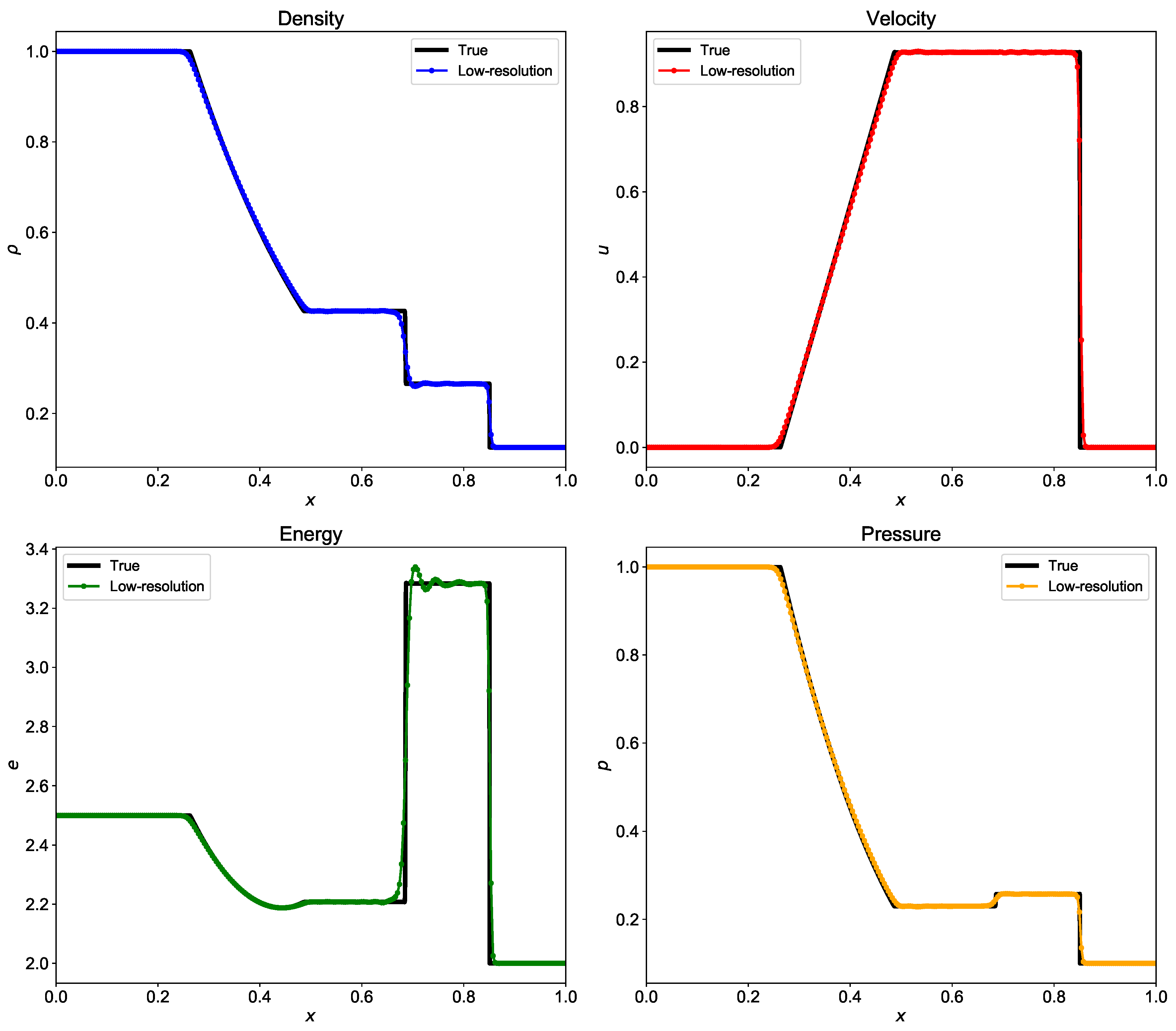 Fluids 04 00159 g014