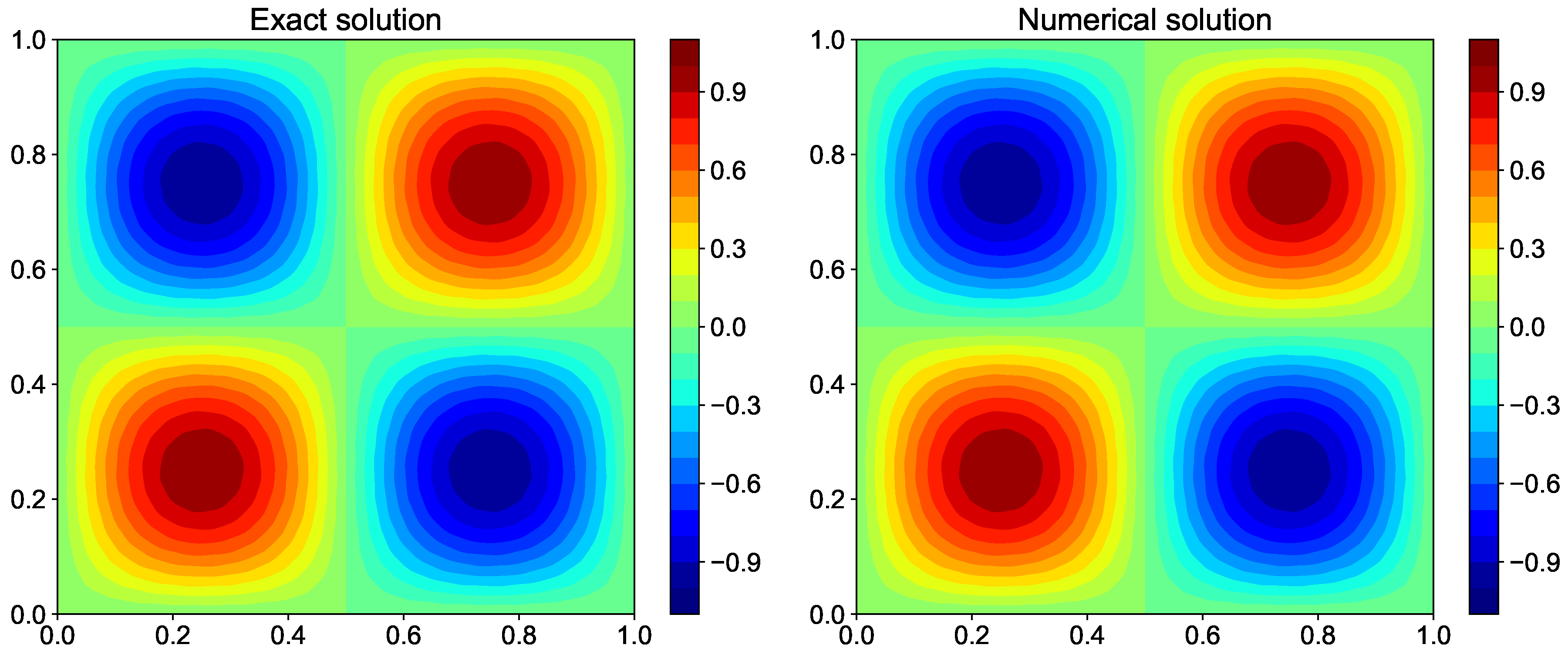 Fluids 04 00159 g019