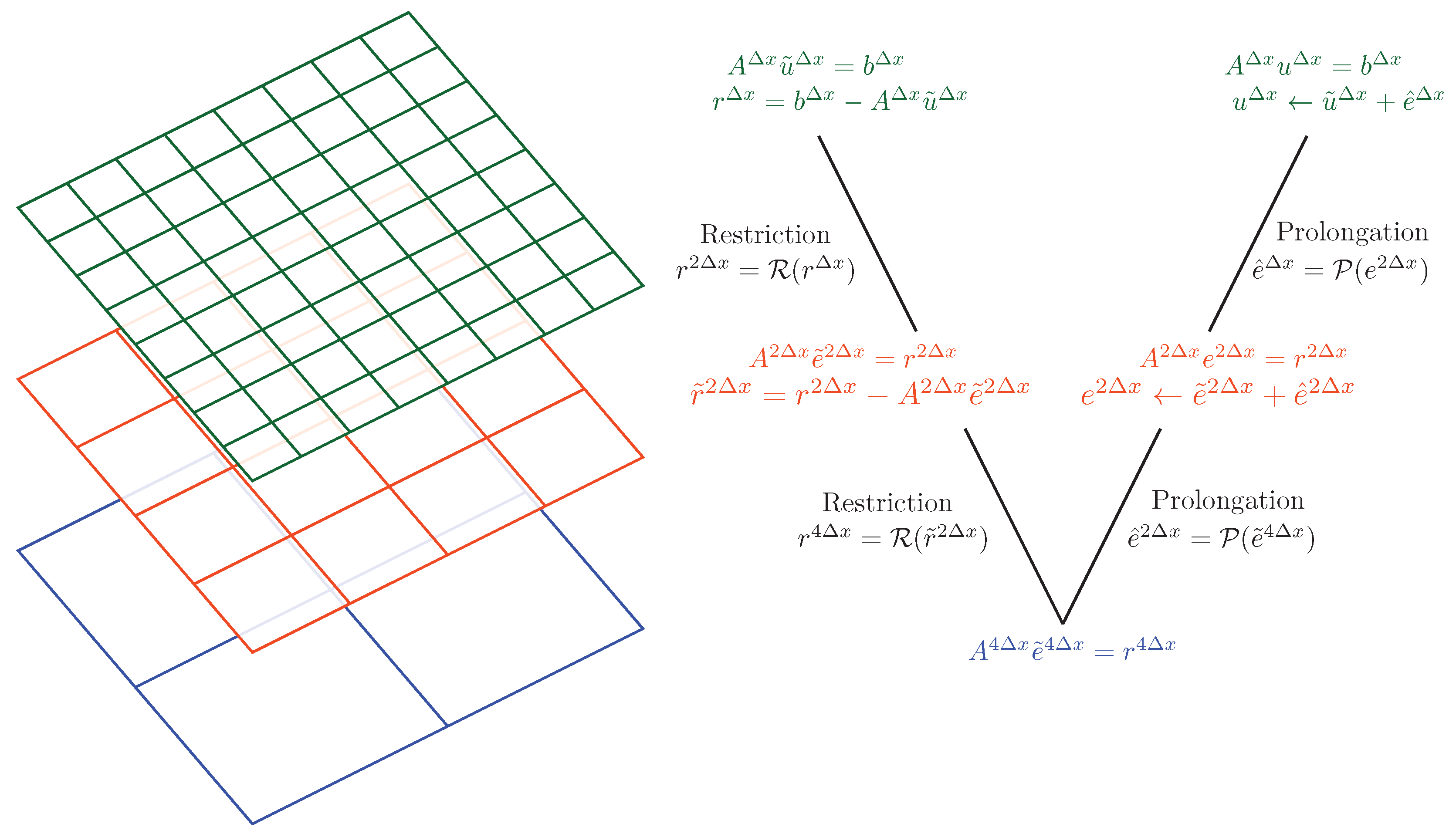 Fluids 04 00159 g022