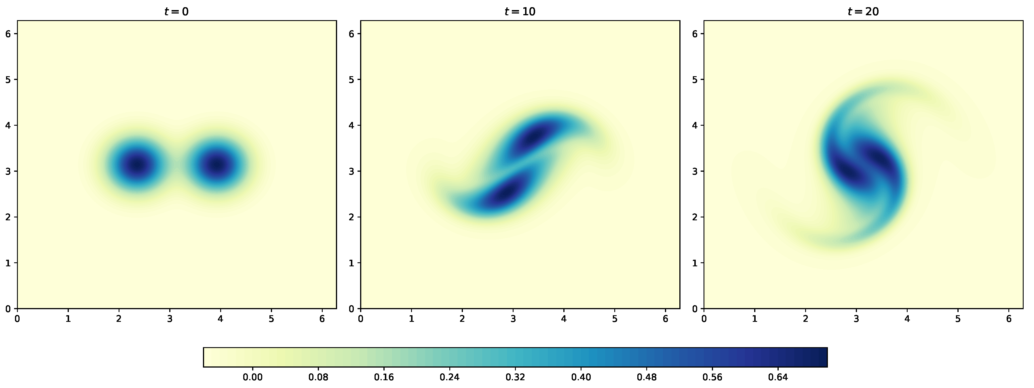 Fluids 04 00159 g027