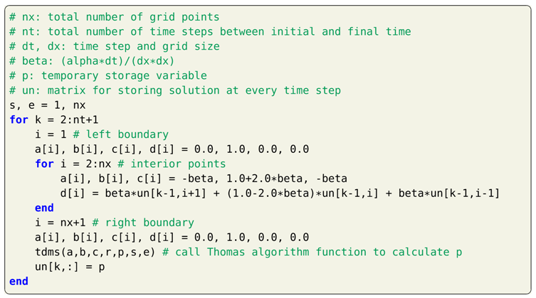 Fluids 04 00159 i003