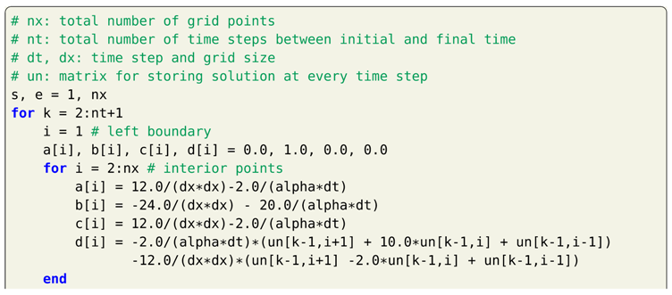 Fluids 04 00159 i005a
