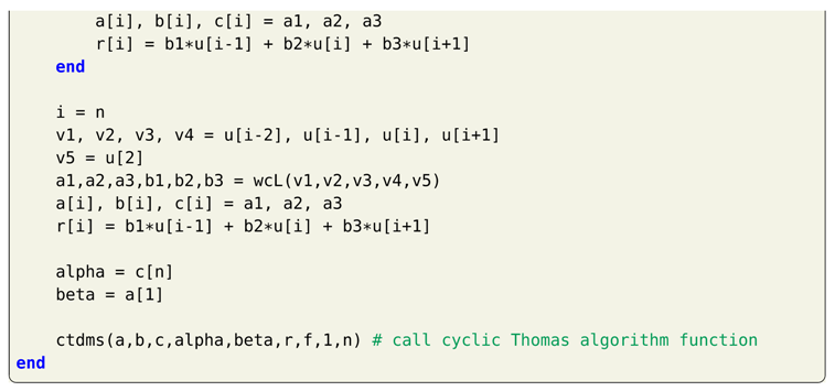 Fluids 04 00159 i010b