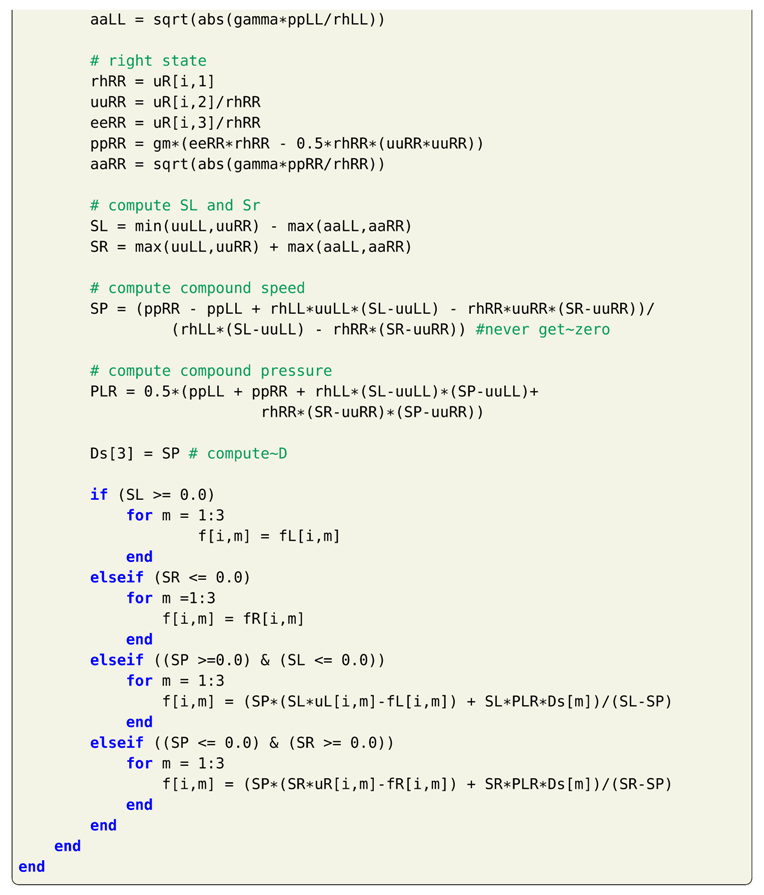 Fluids 04 00159 i016b