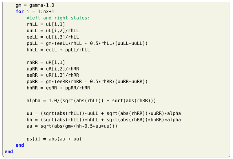 Fluids | Free Full-Text | CFD Julia: A Learning Module Structuring an ...