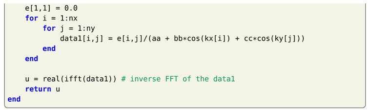 Fluids | Free Full-Text | CFD Julia: A Learning Module Structuring an ...