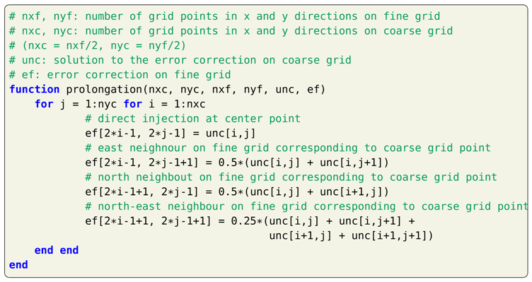 Fluids 04 00159 i024