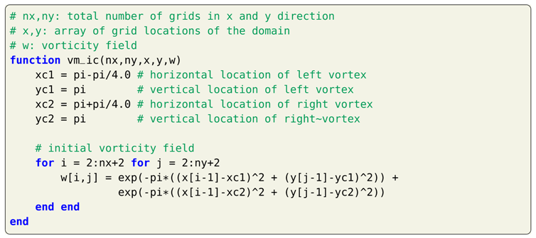 Fluids 04 00159 i029