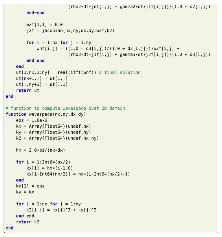 Fluids | Free Full-Text | CFD Julia: A Learning Module Structuring an ...