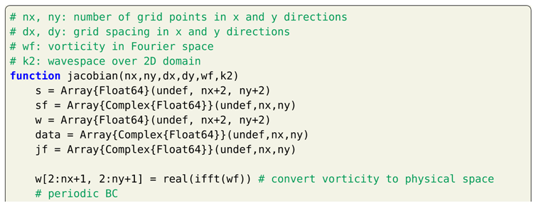 Fluids 04 00159 i033a