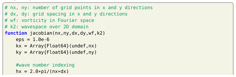 Fluids | Free Full-Text | CFD Julia: A Learning Module Structuring an ...