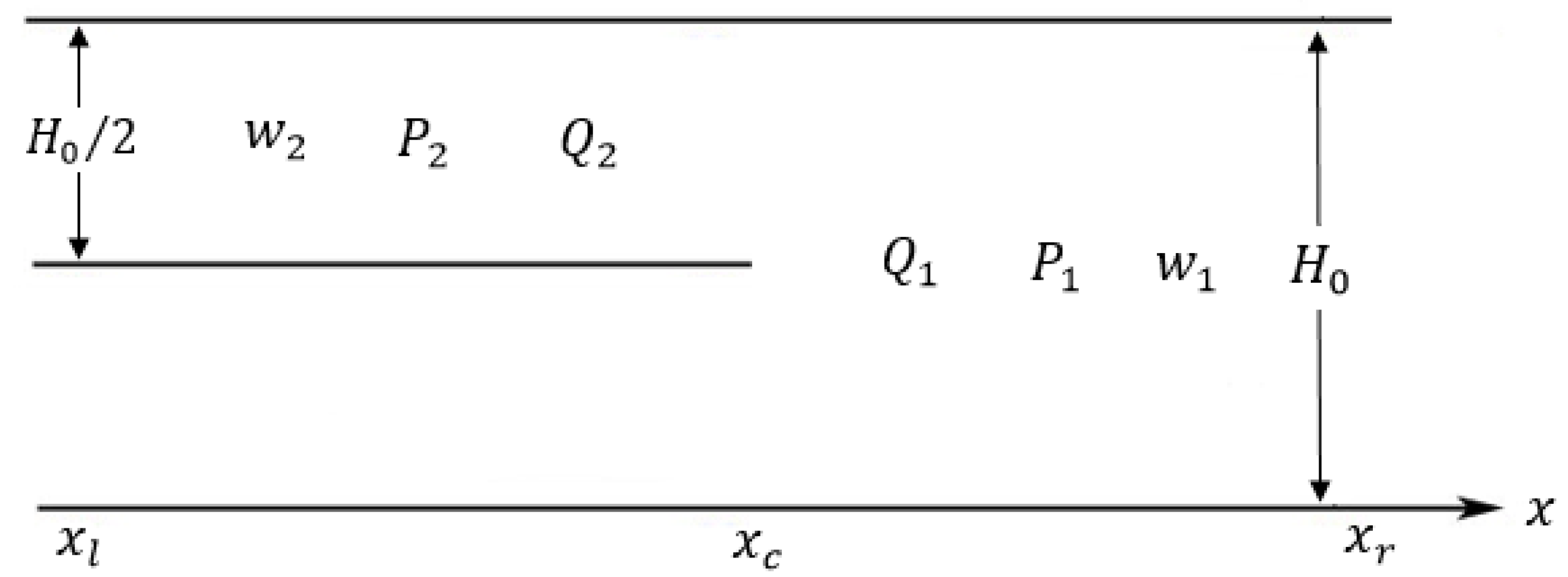 Fluids 04 00160 g002