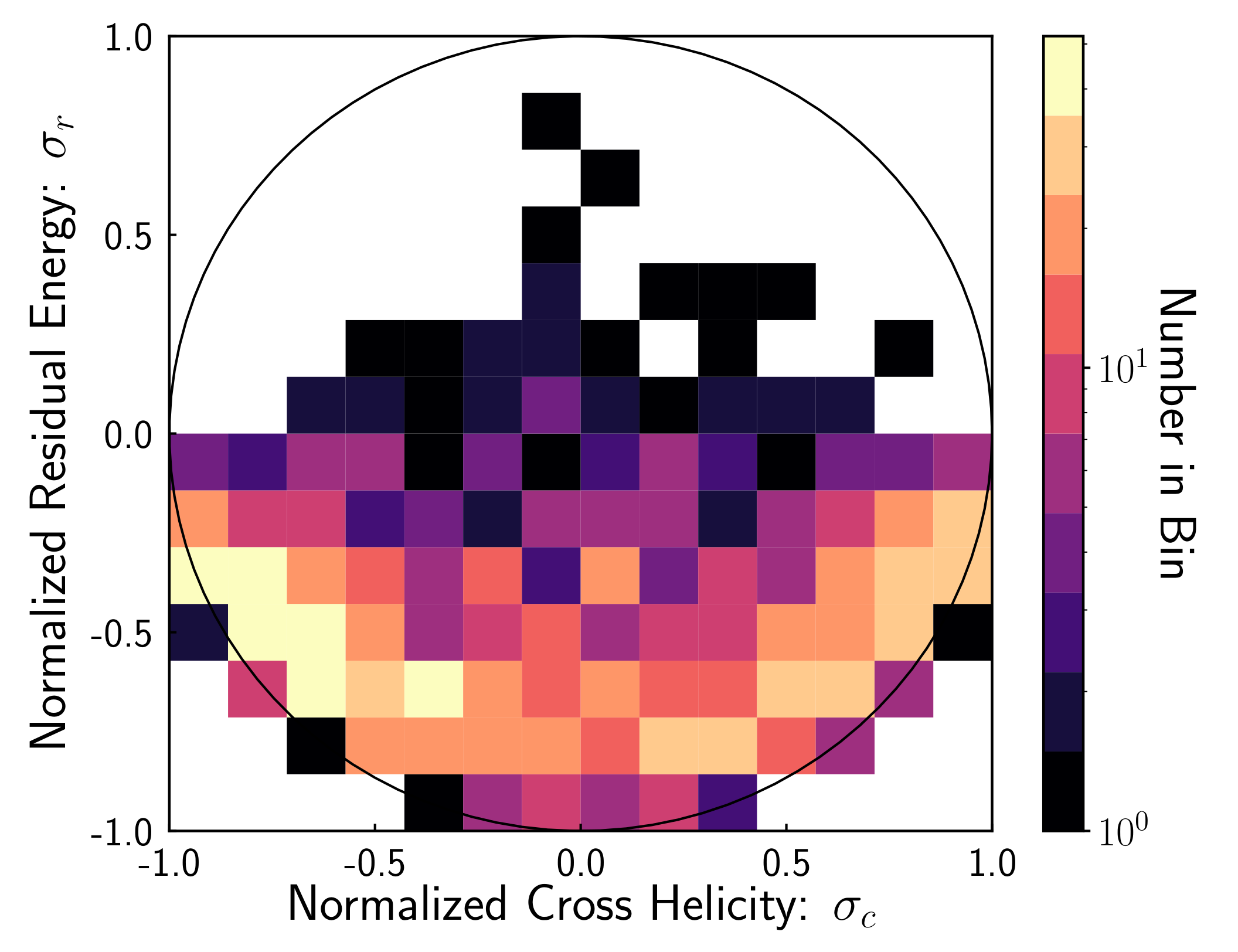 Fluids 04 00163 g001 550